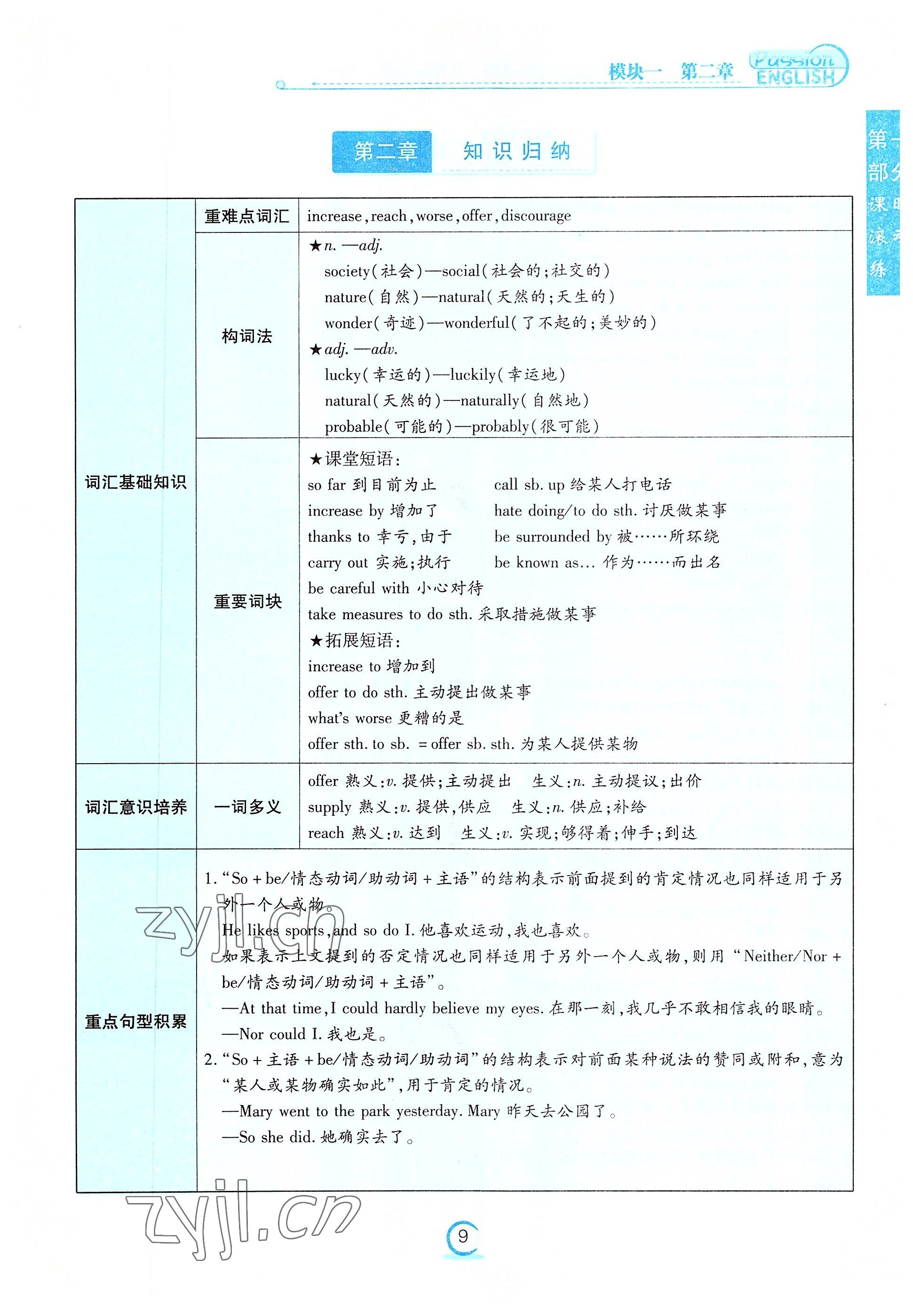 2022年激情英語初中同步課時滾動練九年級英語全一冊仁愛版 參考答案第51頁