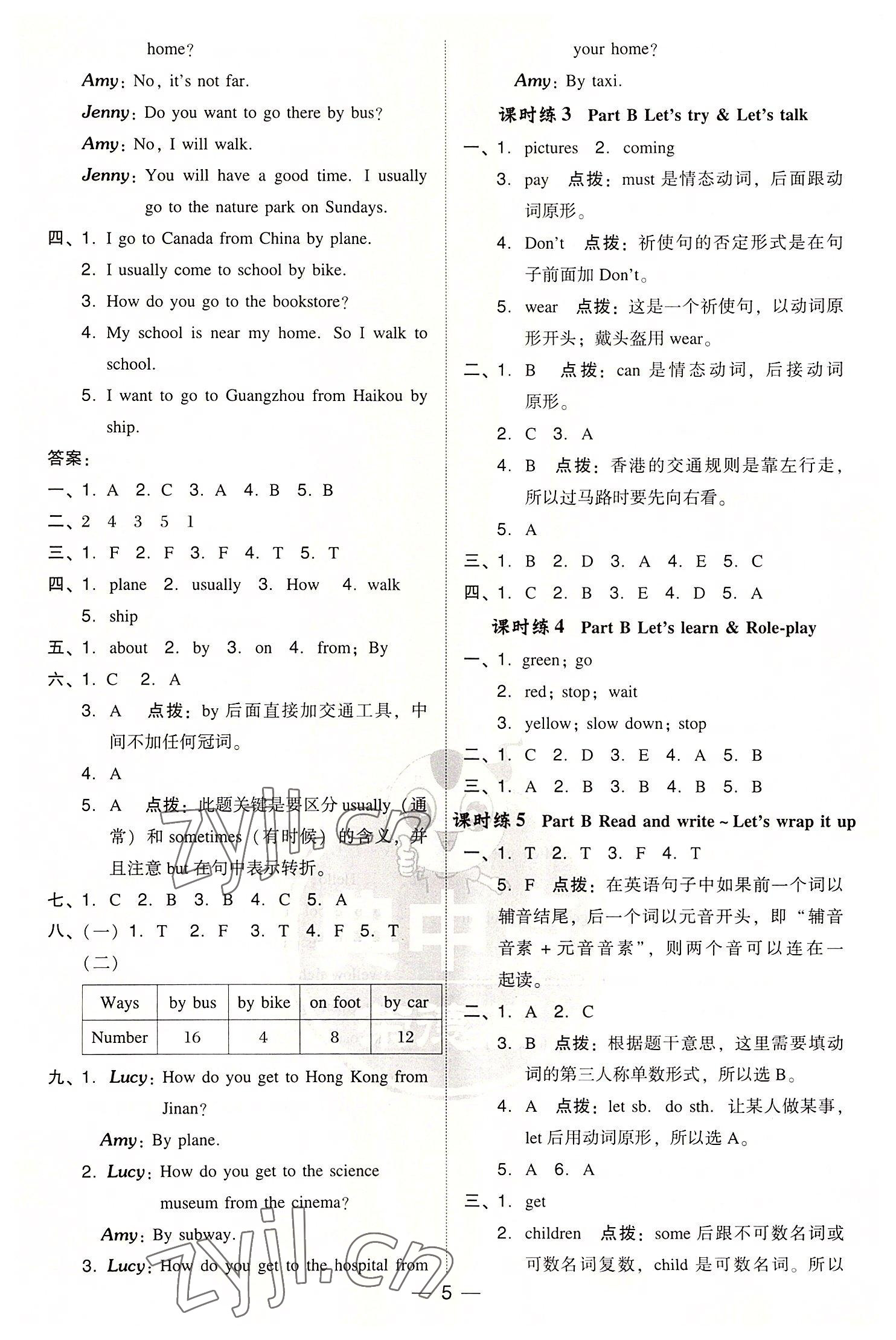 2022年綜合應(yīng)用創(chuàng)新題典中點六年級英語上冊人教版 參考答案第4頁