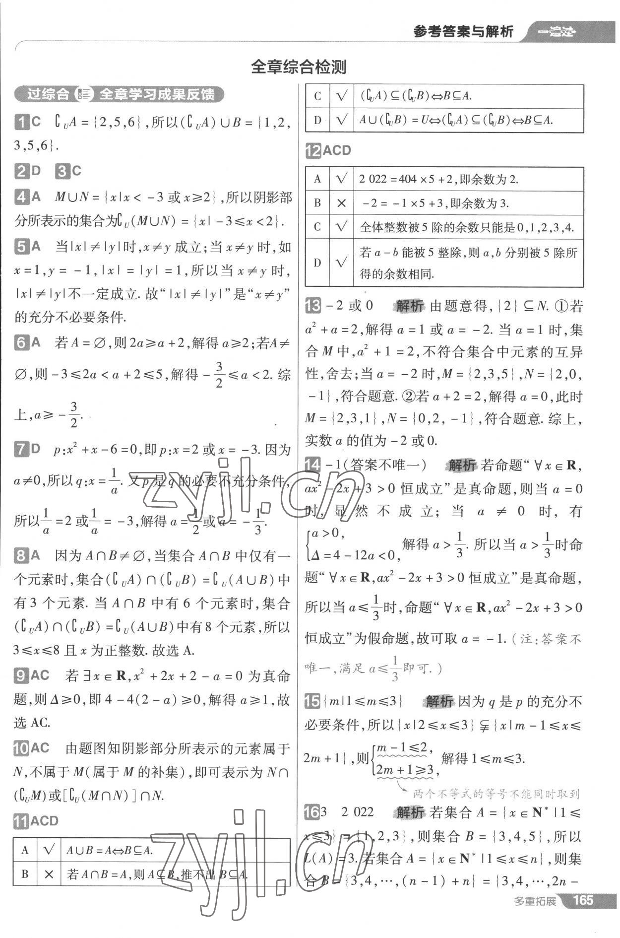 2022年一遍過高中數(shù)學(xué)必修第一冊人教版 第19頁