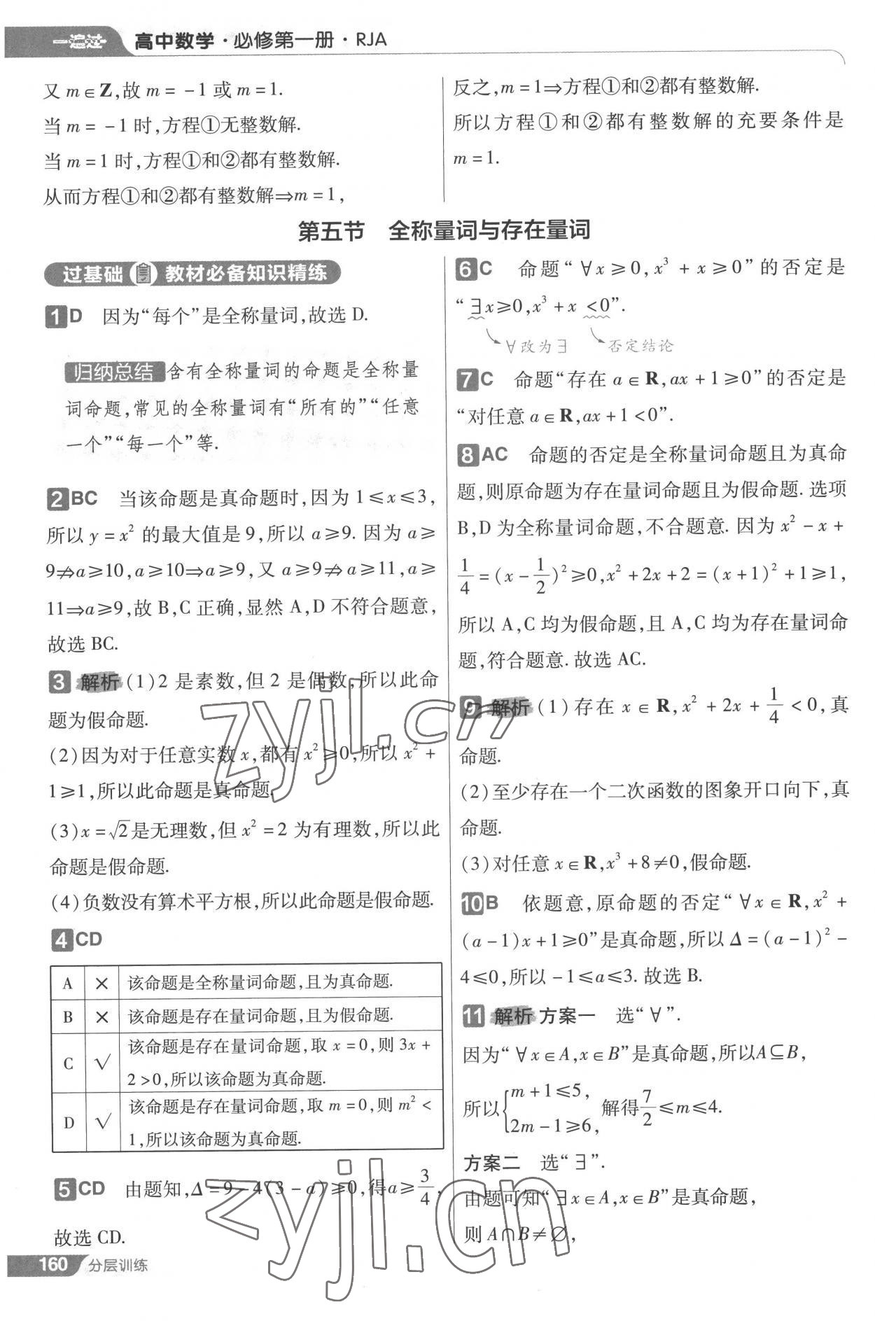 2022年一遍過(guò)高中數(shù)學(xué)必修第一冊(cè)人教版 第14頁(yè)