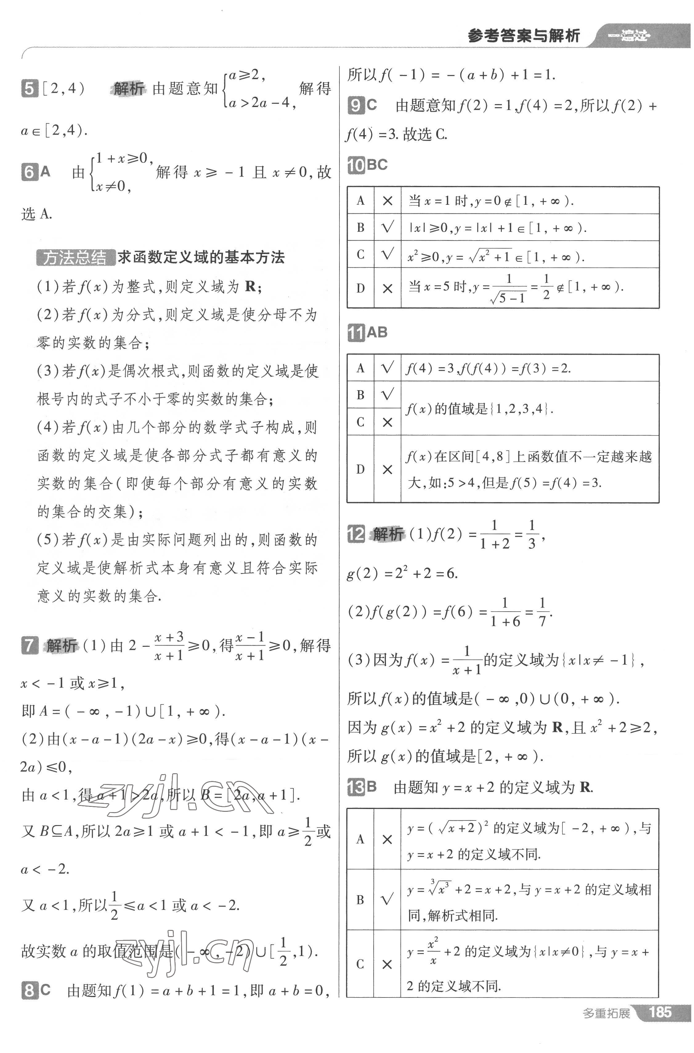 2022年一遍過高中數(shù)學必修第一冊人教版 第39頁