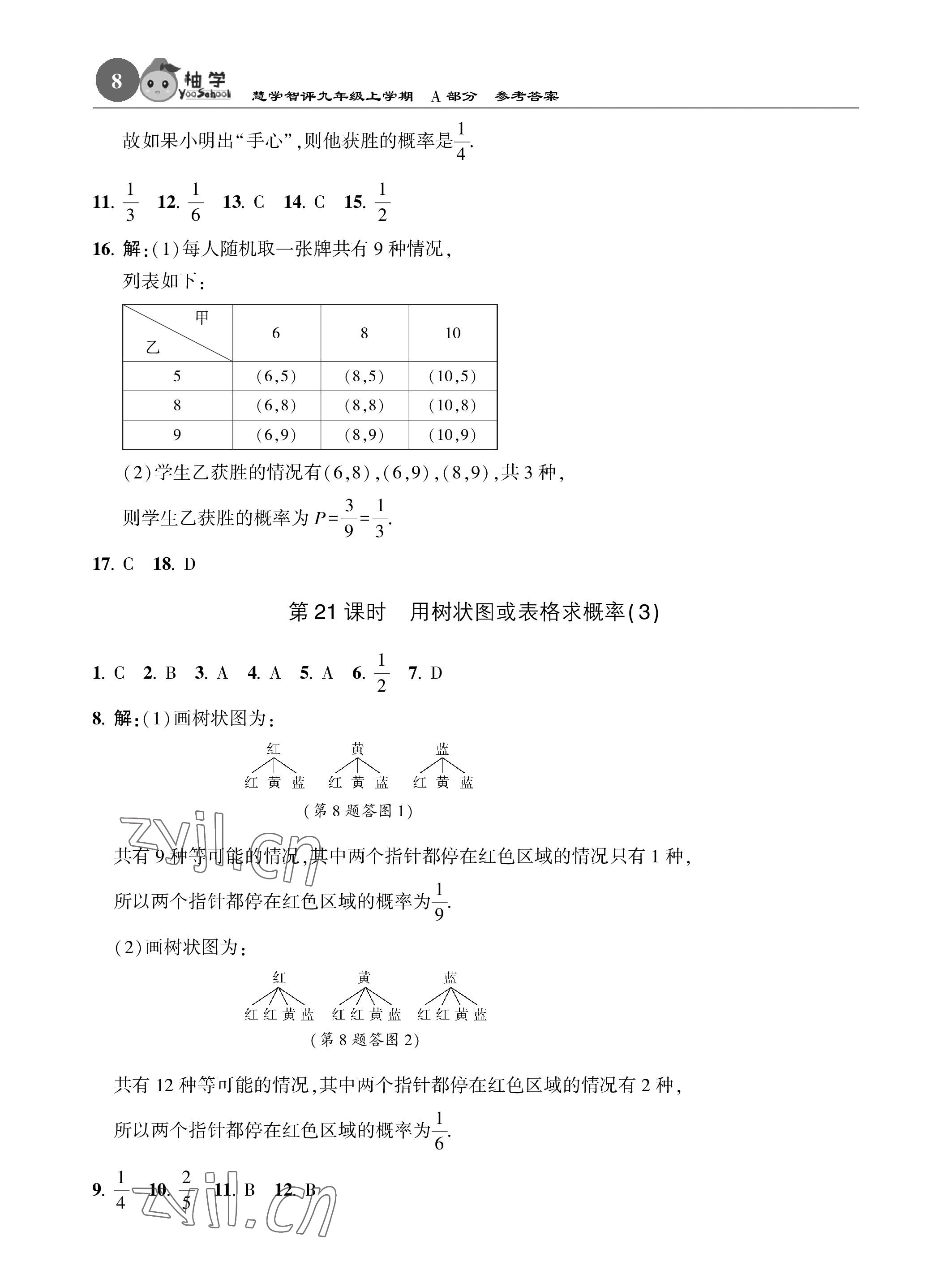 2022年慧學智評九年級數學上冊北師大版 參考答案第8頁