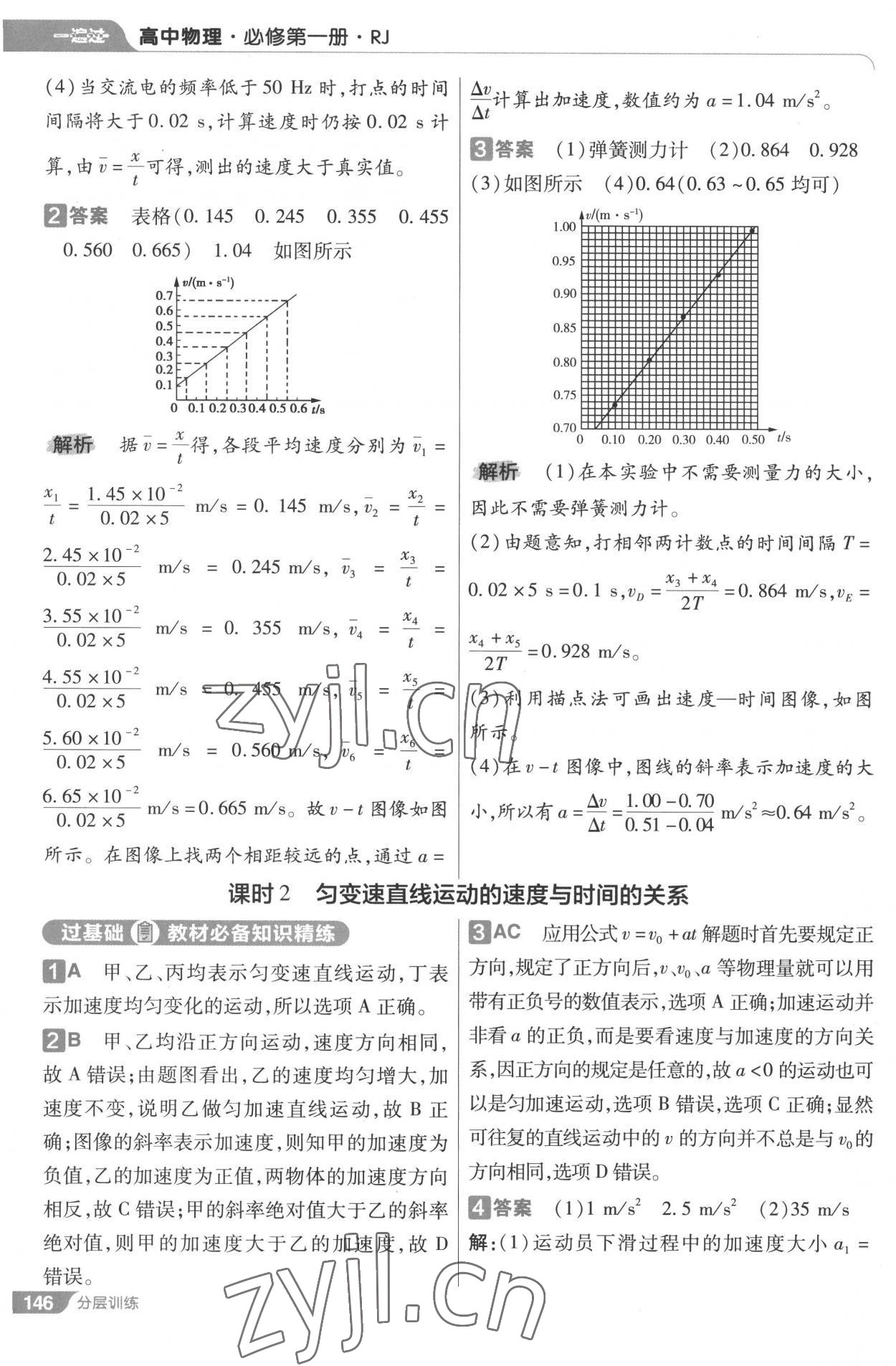 2022年一遍過高中物理必修第一冊(cè)人教版 第14頁(yè)