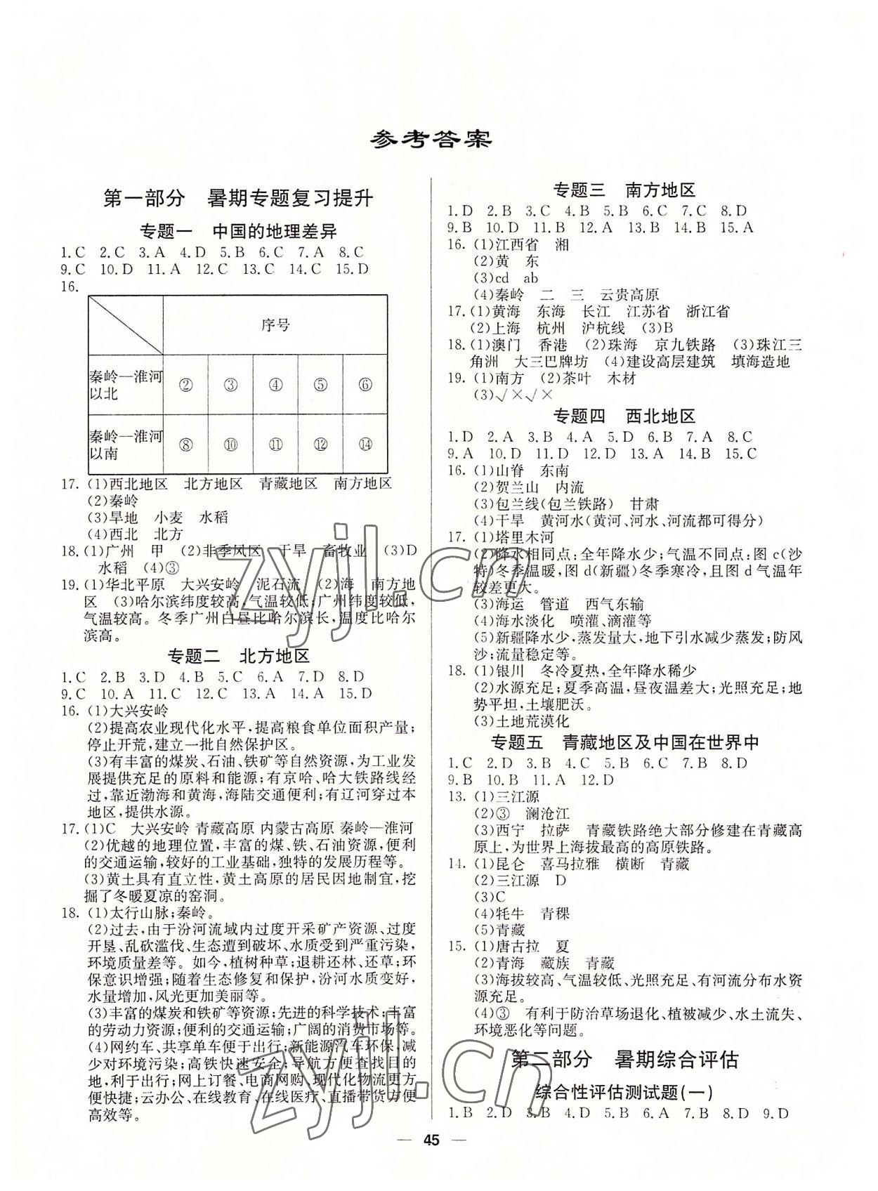 2022年自主學(xué)習(xí)贏在假期八年級地理 第1頁