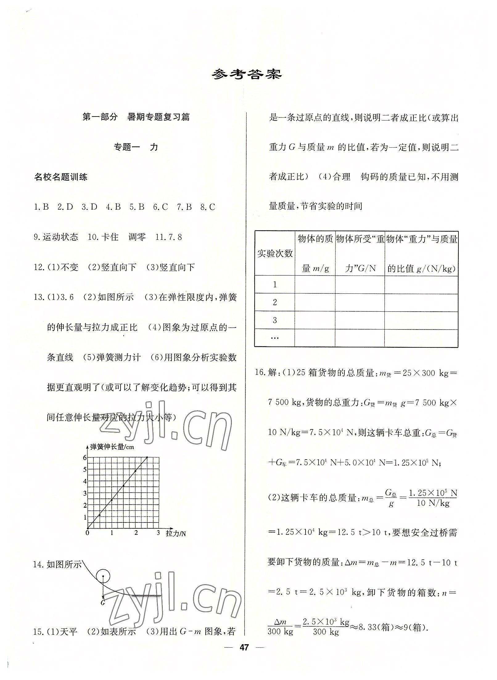 2022年自主學(xué)習(xí)贏在假期八年級(jí)物理 第1頁