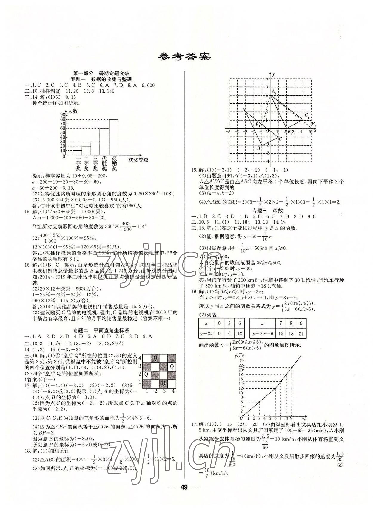 2022年自主學(xué)習(xí)贏在假期八年級(jí)數(shù)學(xué)冀教版 第1頁(yè)