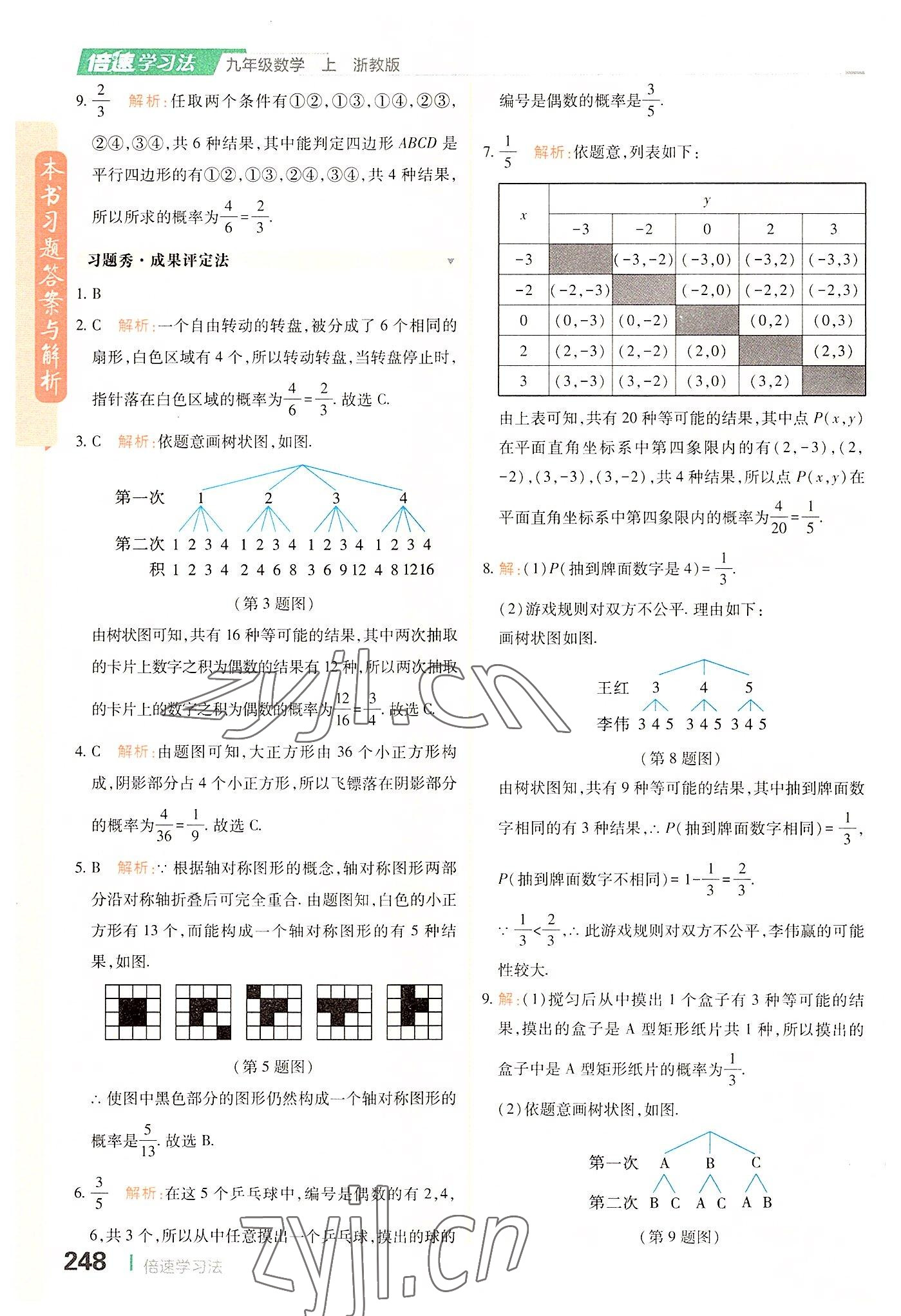 2022年倍速学习法九年级数学上册浙教版 第12页