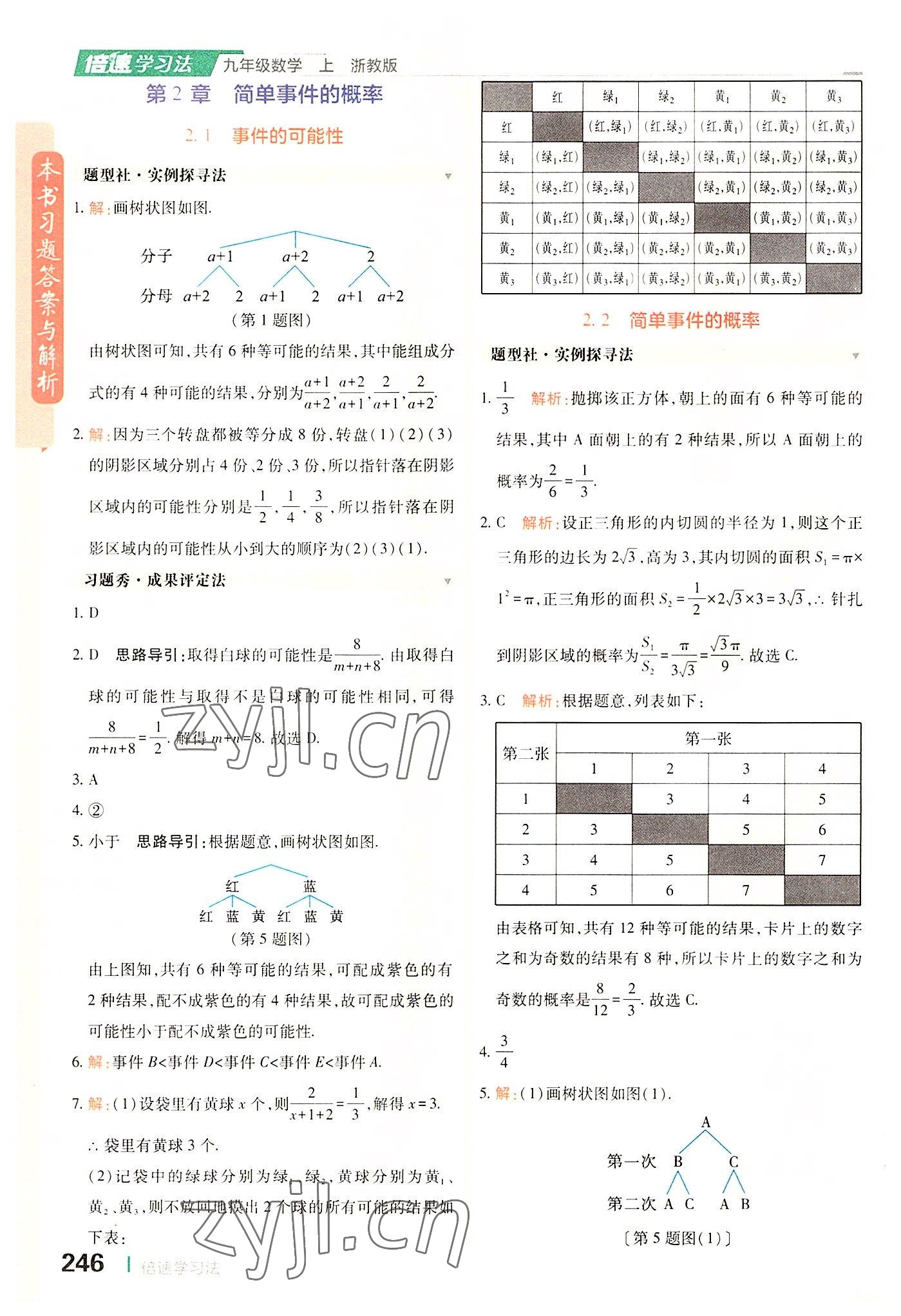 2022年倍速学习法九年级数学上册浙教版 第10页