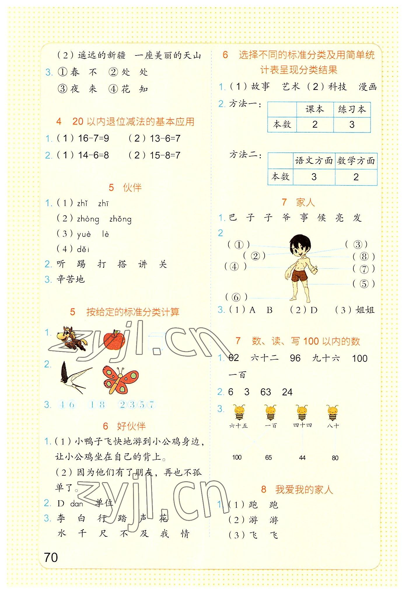 2022年新思维假期作业暑假吉林大学出版社一年级东莞专版 第2页