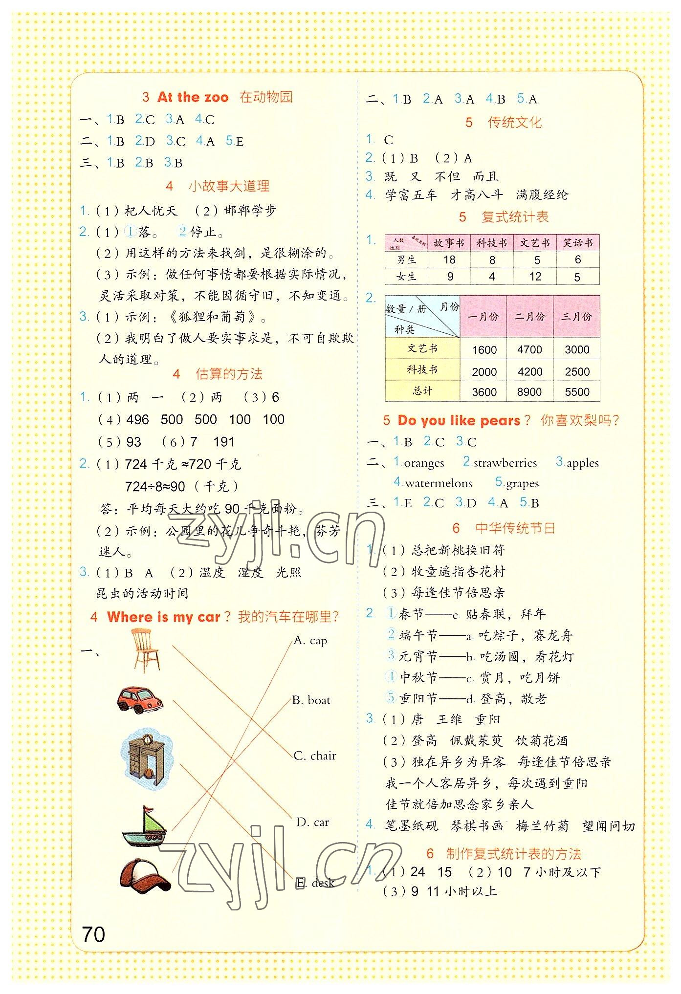 2022年新思維假期作業(yè)暑假吉林大學(xué)出版社三年級東莞專版 第2頁