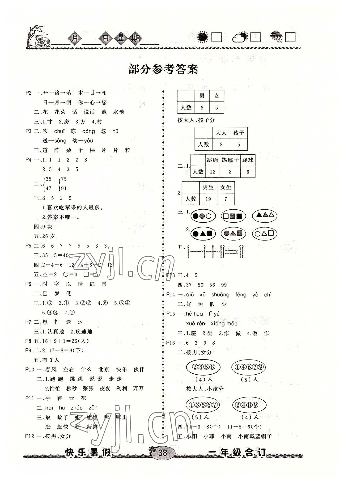 2022年优等生快乐暑假云南人民出版社一年级合订本 参考答案第1页