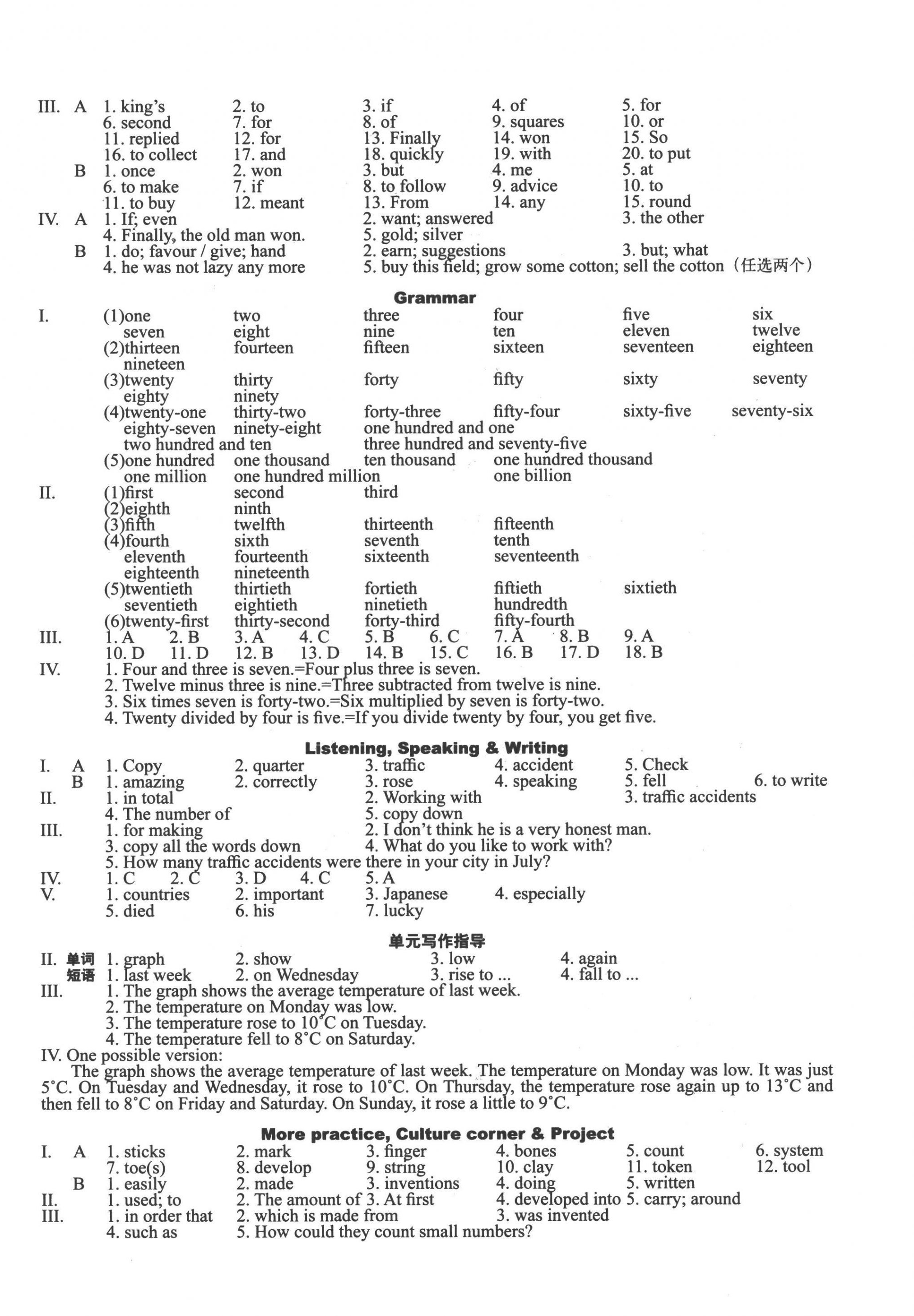 2022年終極學(xué)案八年級(jí)英語(yǔ)上冊(cè)滬教版 第4頁(yè)