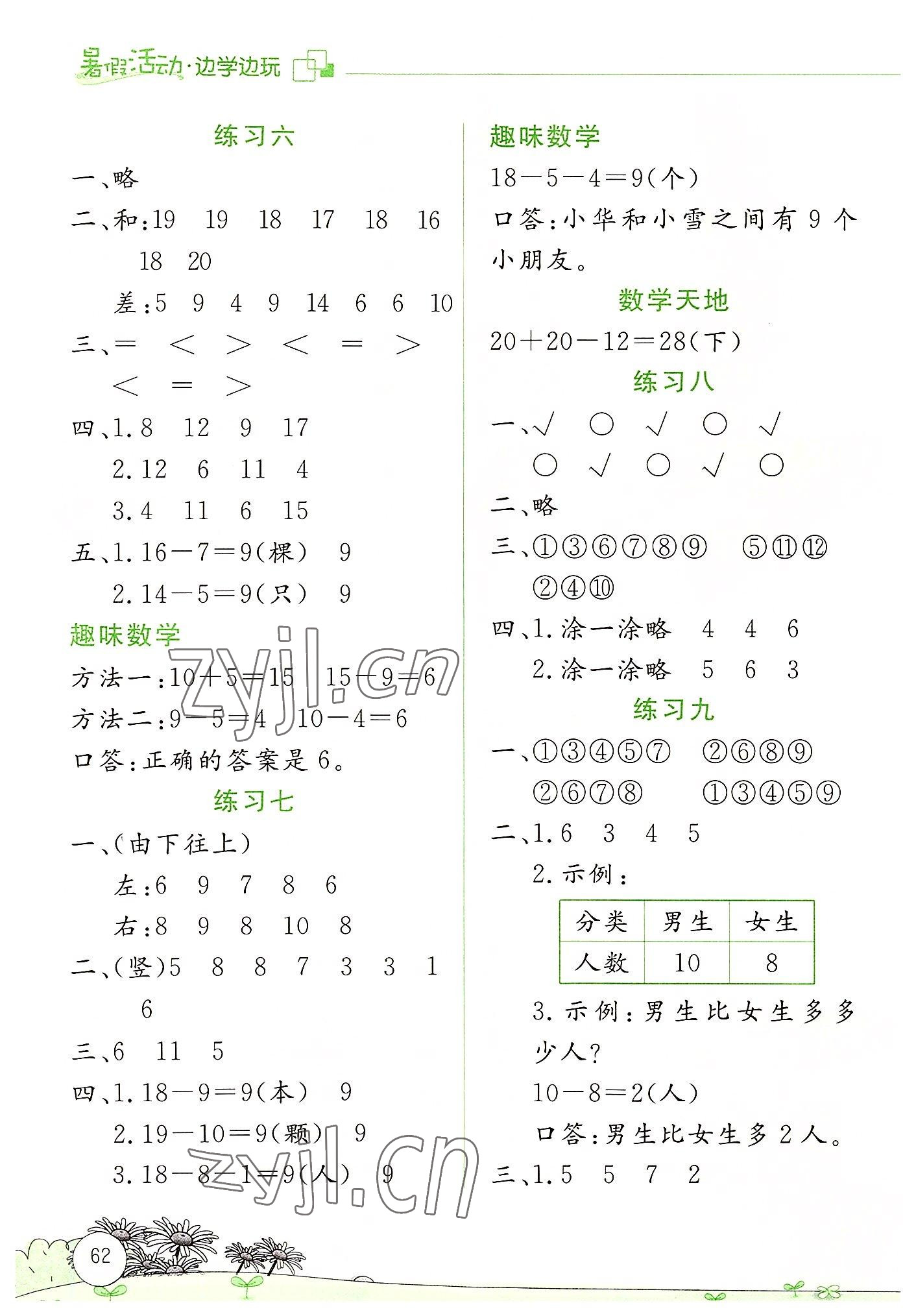 2022年暑假活动边学边玩一年级数学人教版云南大学出版社 第2页