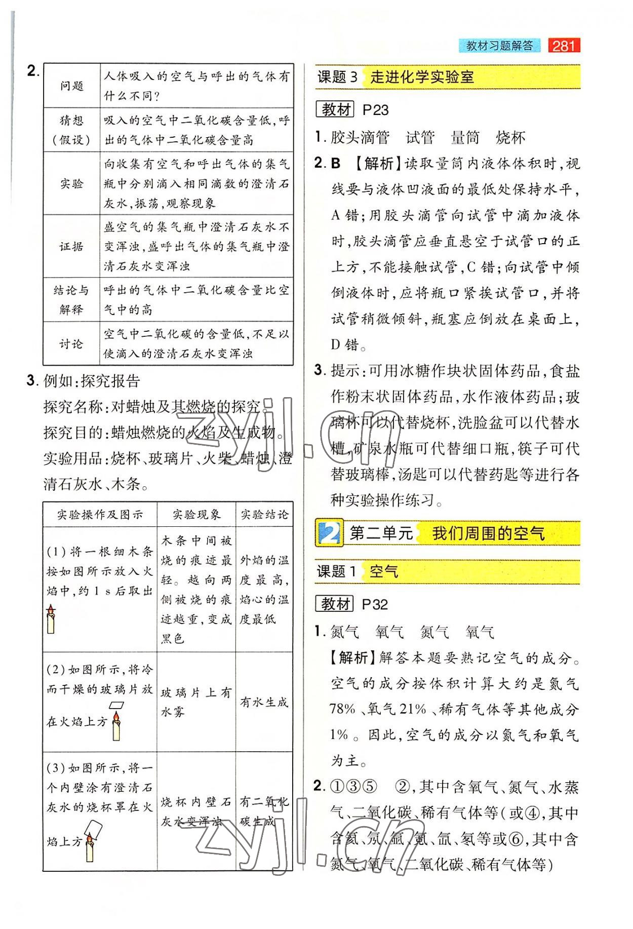 2022年教材課本九年級(jí)化學(xué)上冊(cè)人教版 參考答案第2頁(yè)