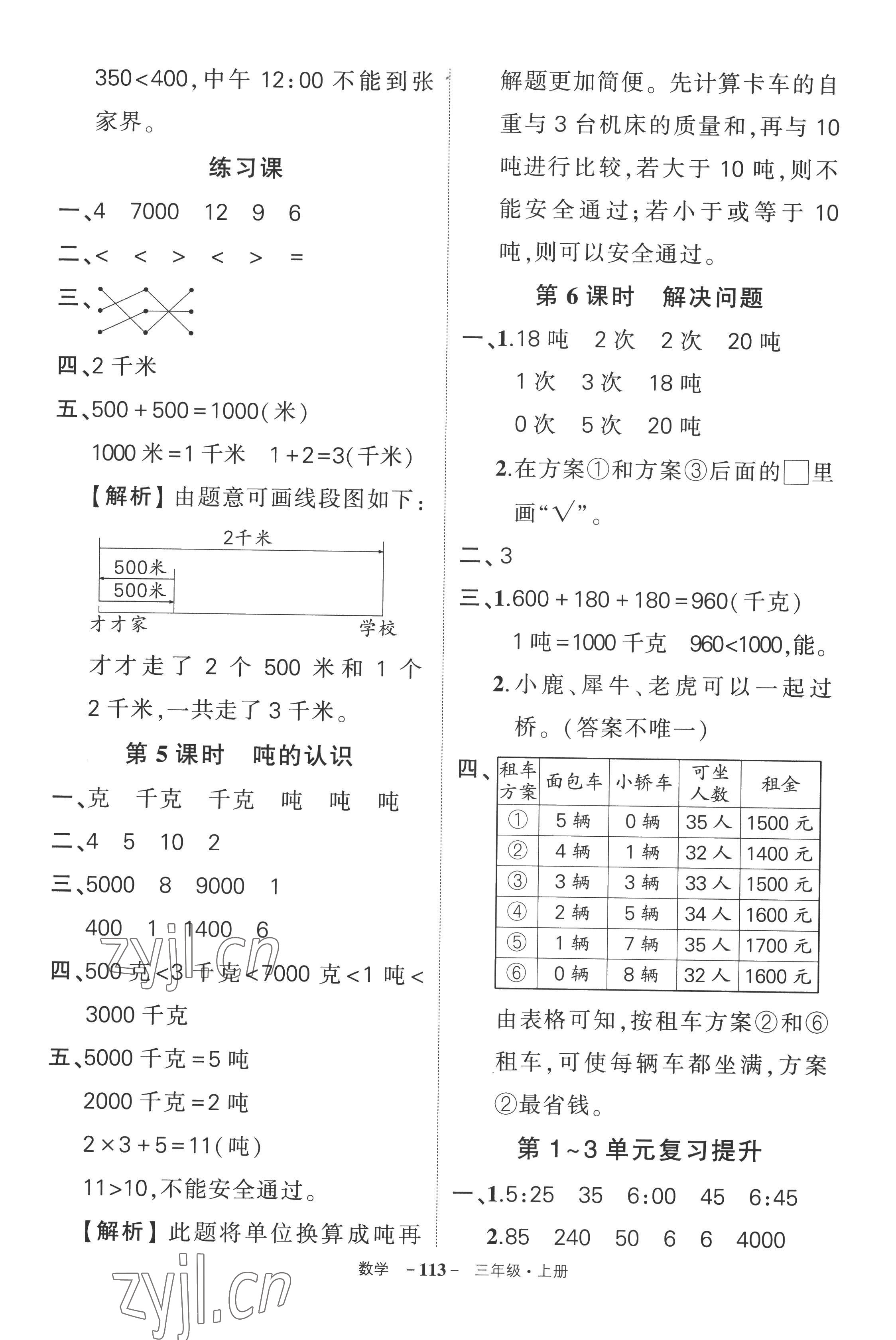 2022年狀元成才路創(chuàng)優(yōu)作業(yè)100分三年級數(shù)學(xué)上冊人教版湖南專版 參考答案第5頁