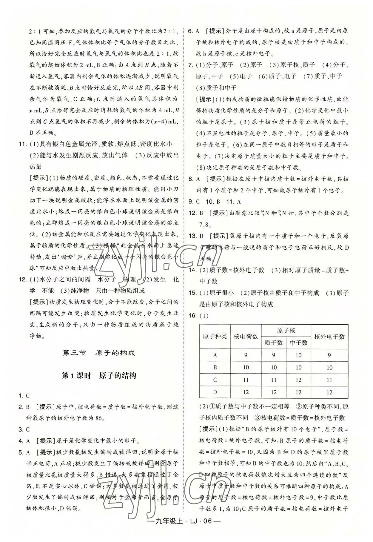 2022年經(jīng)綸學(xué)典學(xué)霸九年級化學(xué)上冊魯教版 第6頁