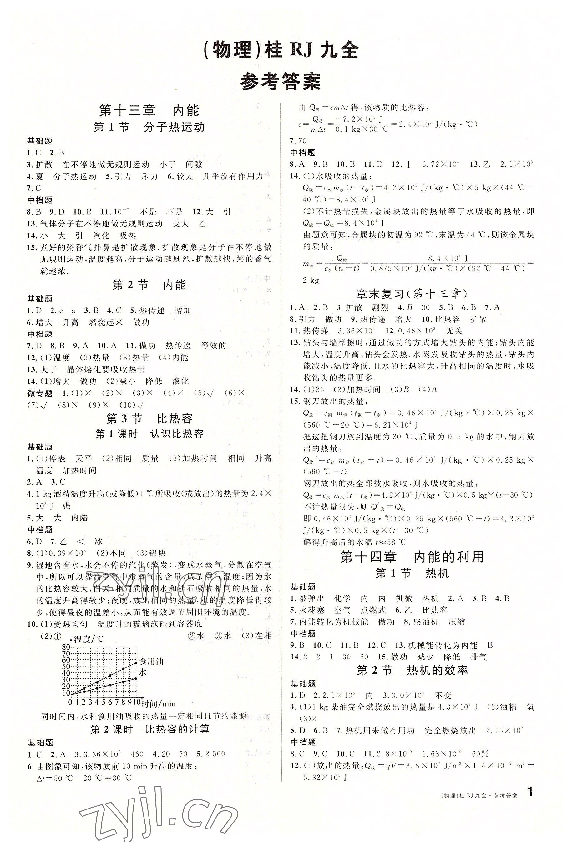 2022年名校課堂九年級(jí)物理全一冊(cè)人教版廣西專版 參考答案第1頁(yè)