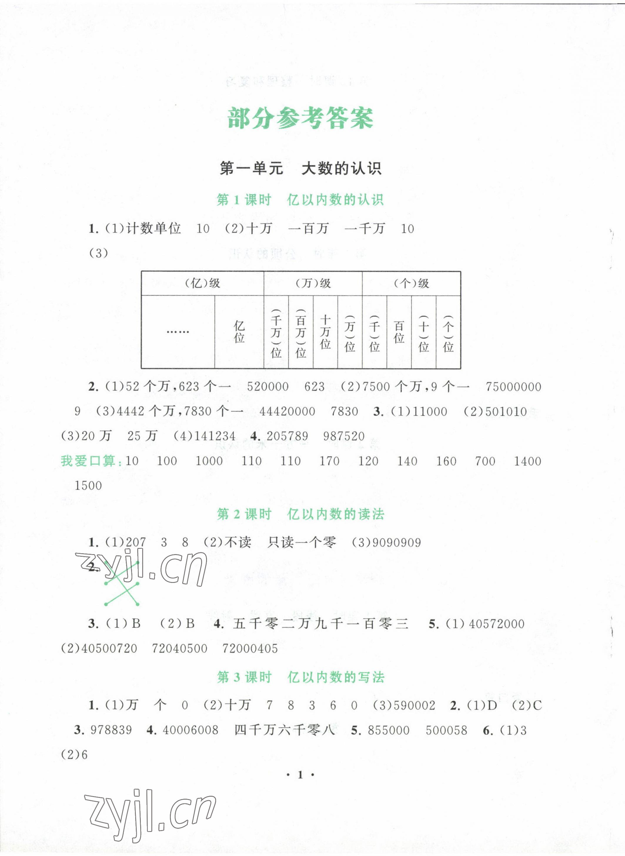 2022年啟東黃岡作業(yè)本四年級數(shù)學上冊人教版 第1頁