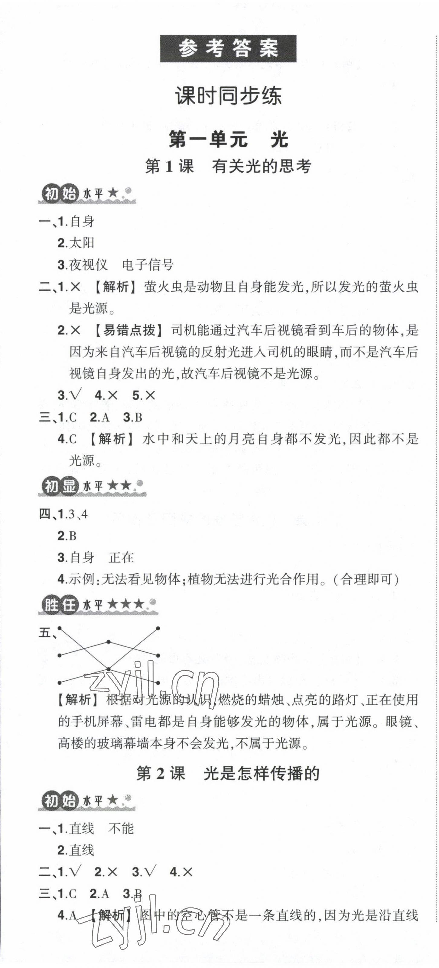 2022年狀元成才路創(chuàng)優(yōu)作業(yè)100分五年級科學上冊教科版 第1頁