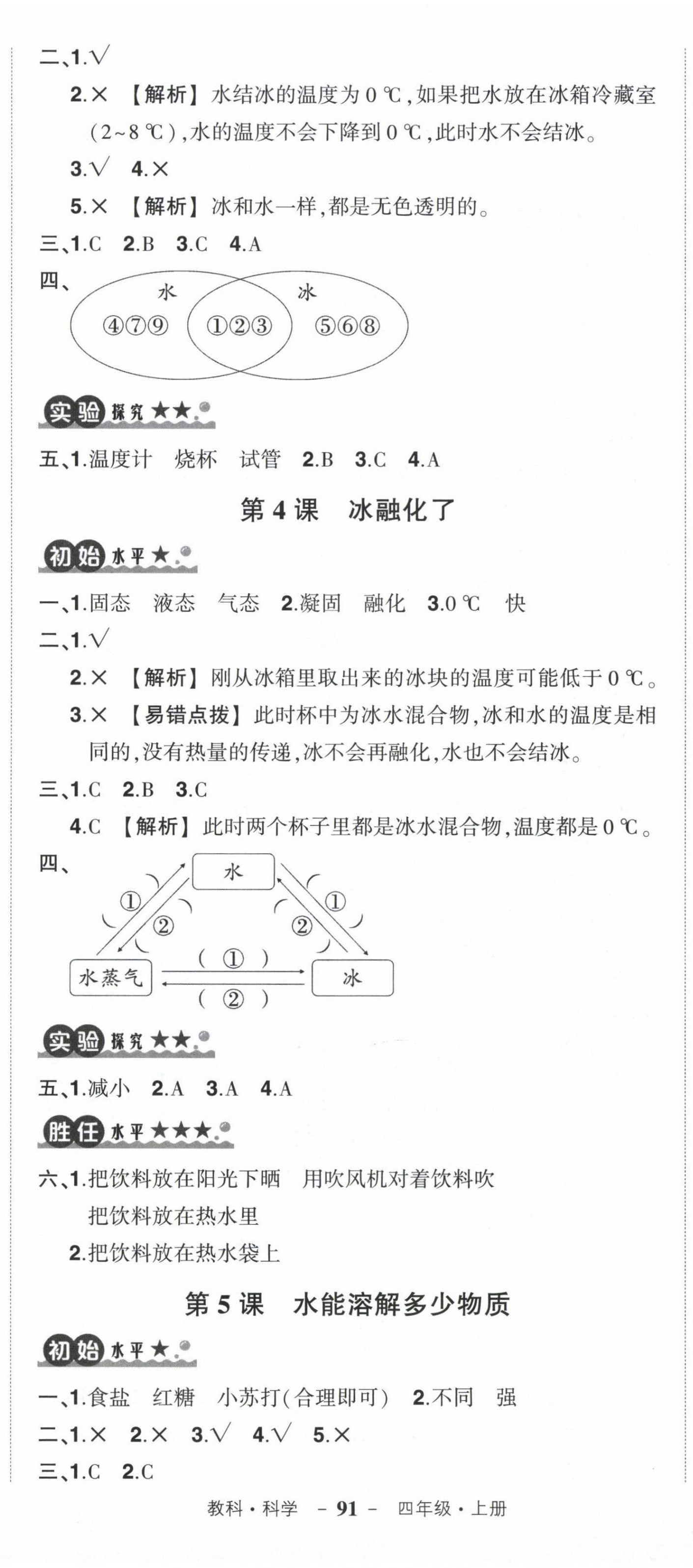 2022年狀元成才路創(chuàng)優(yōu)作業(yè)100分三年級科學(xué)上冊教科版 第2頁