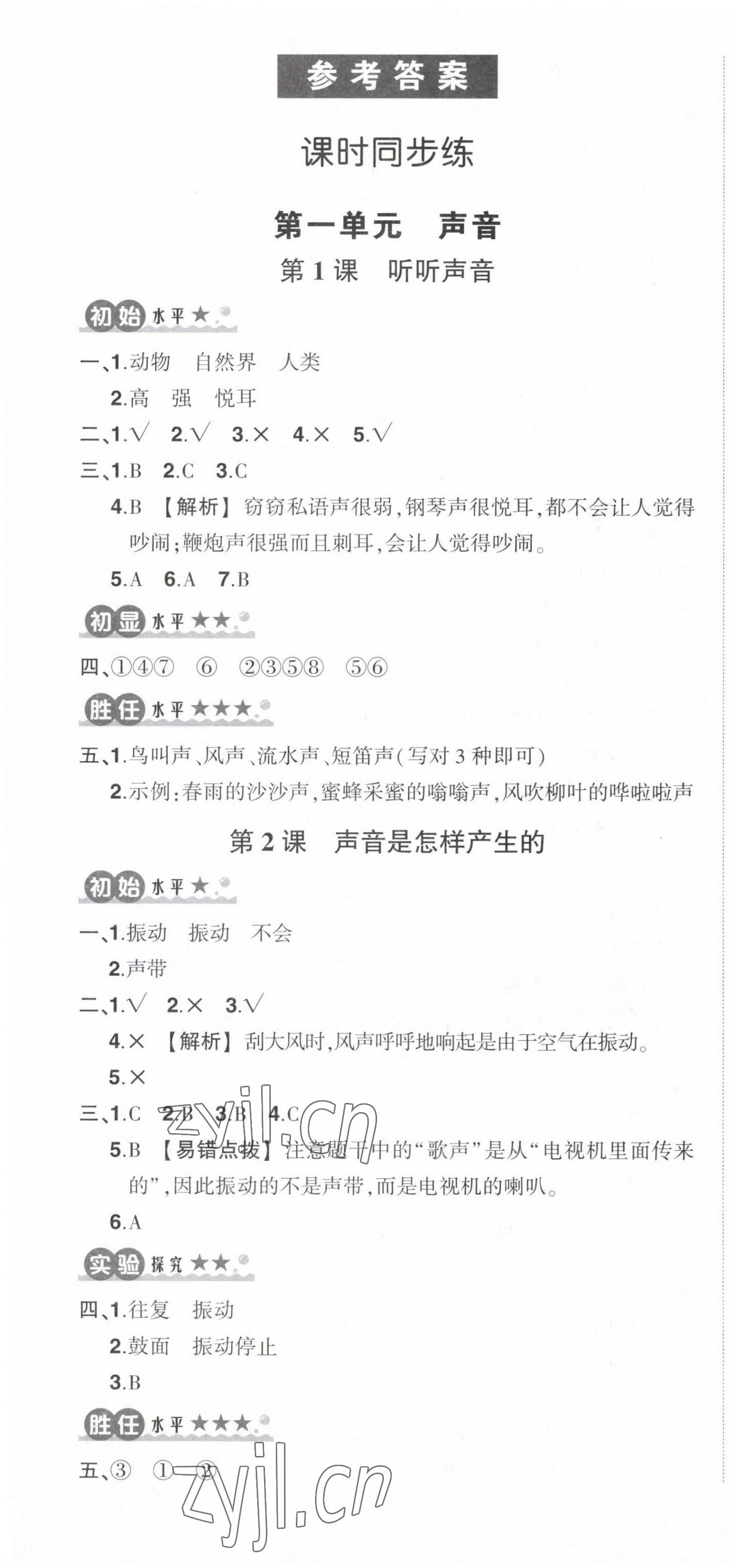 2022年?duì)钤刹怕穭?chuàng)優(yōu)作業(yè)100分四年級(jí)科學(xué)上冊(cè)教科版 第1頁