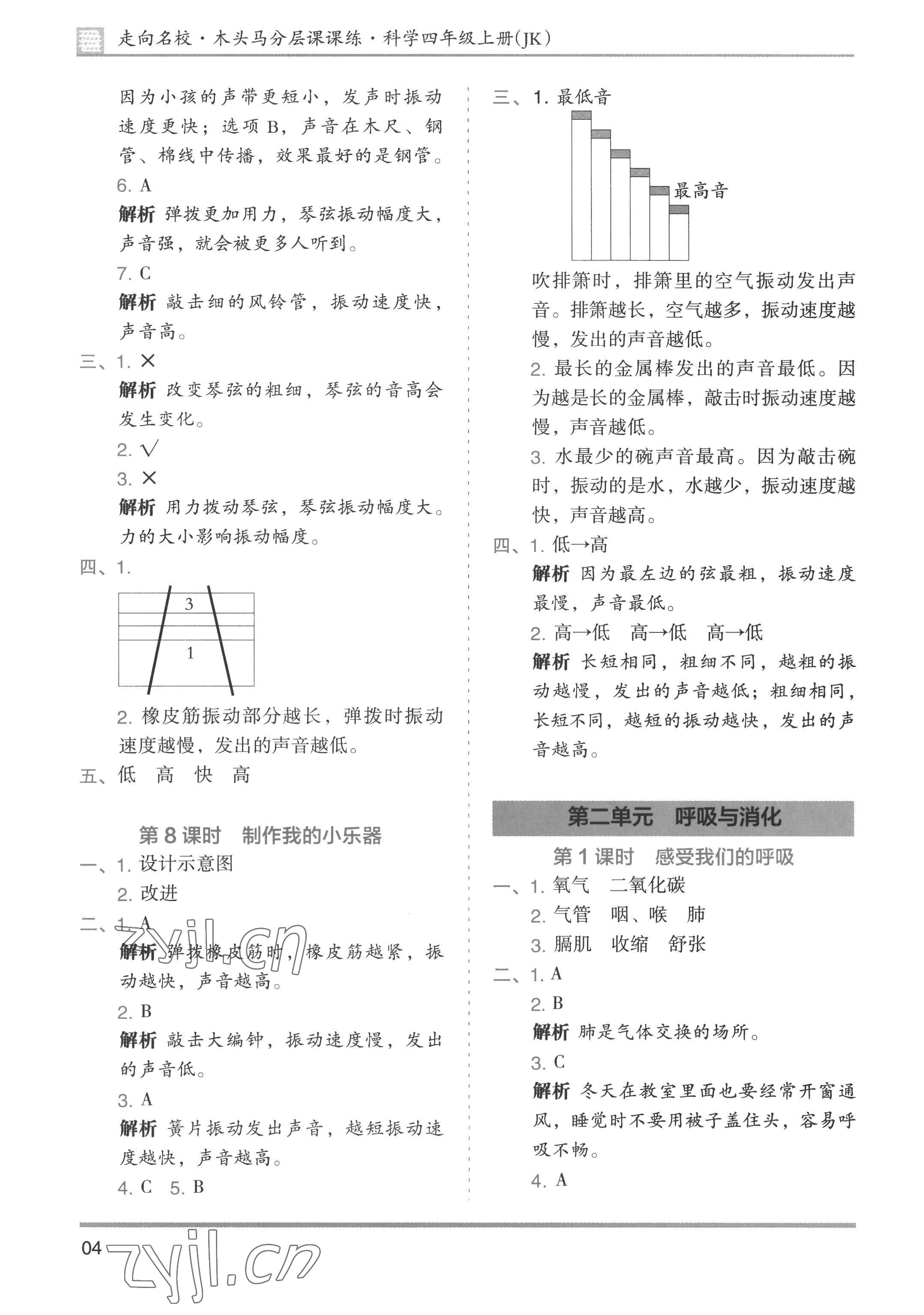 2022年木頭馬分層課課練四年級科學上冊教科版 第4頁