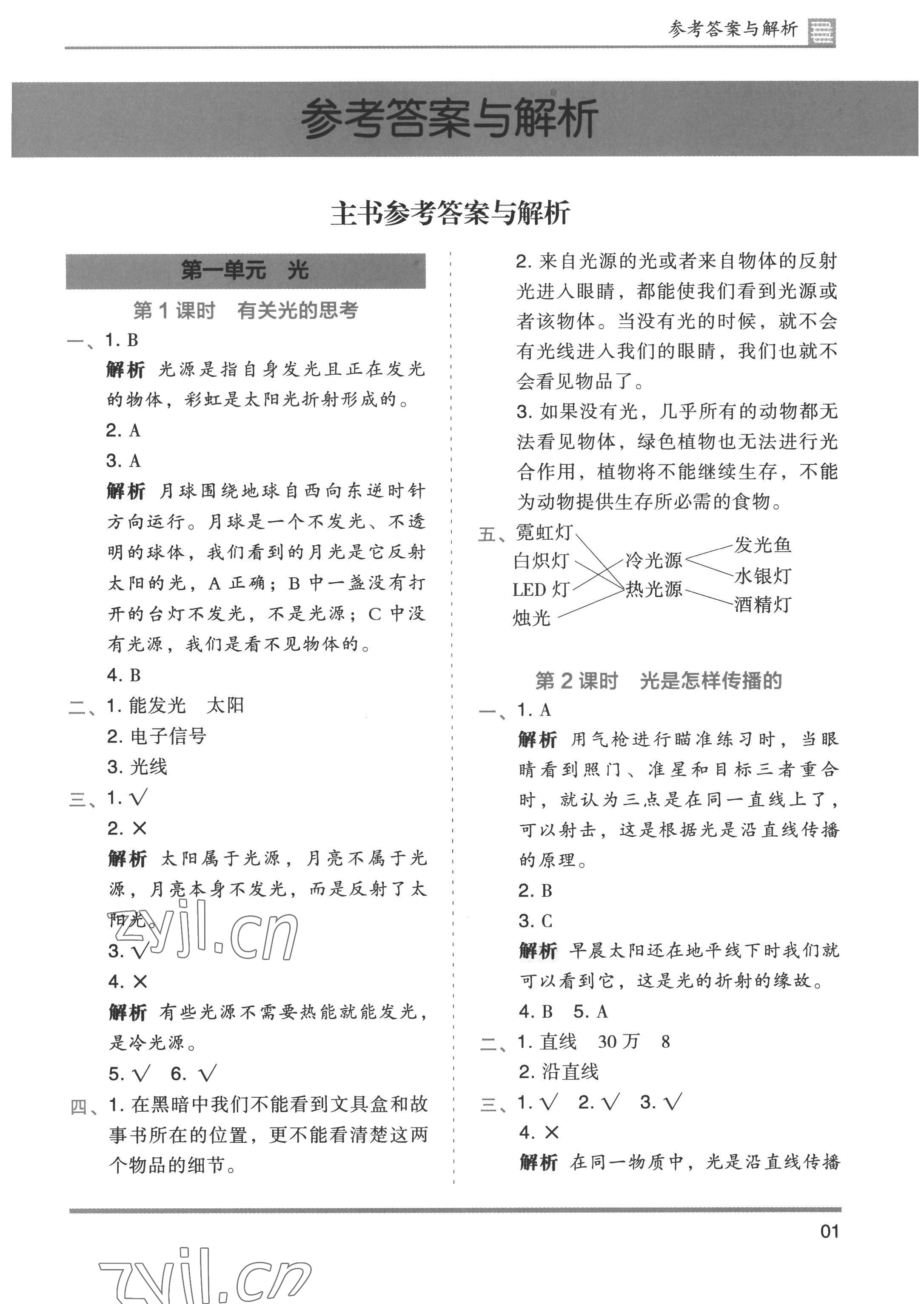 2022年木頭馬分層課課練五年級科學上冊教科版 第1頁