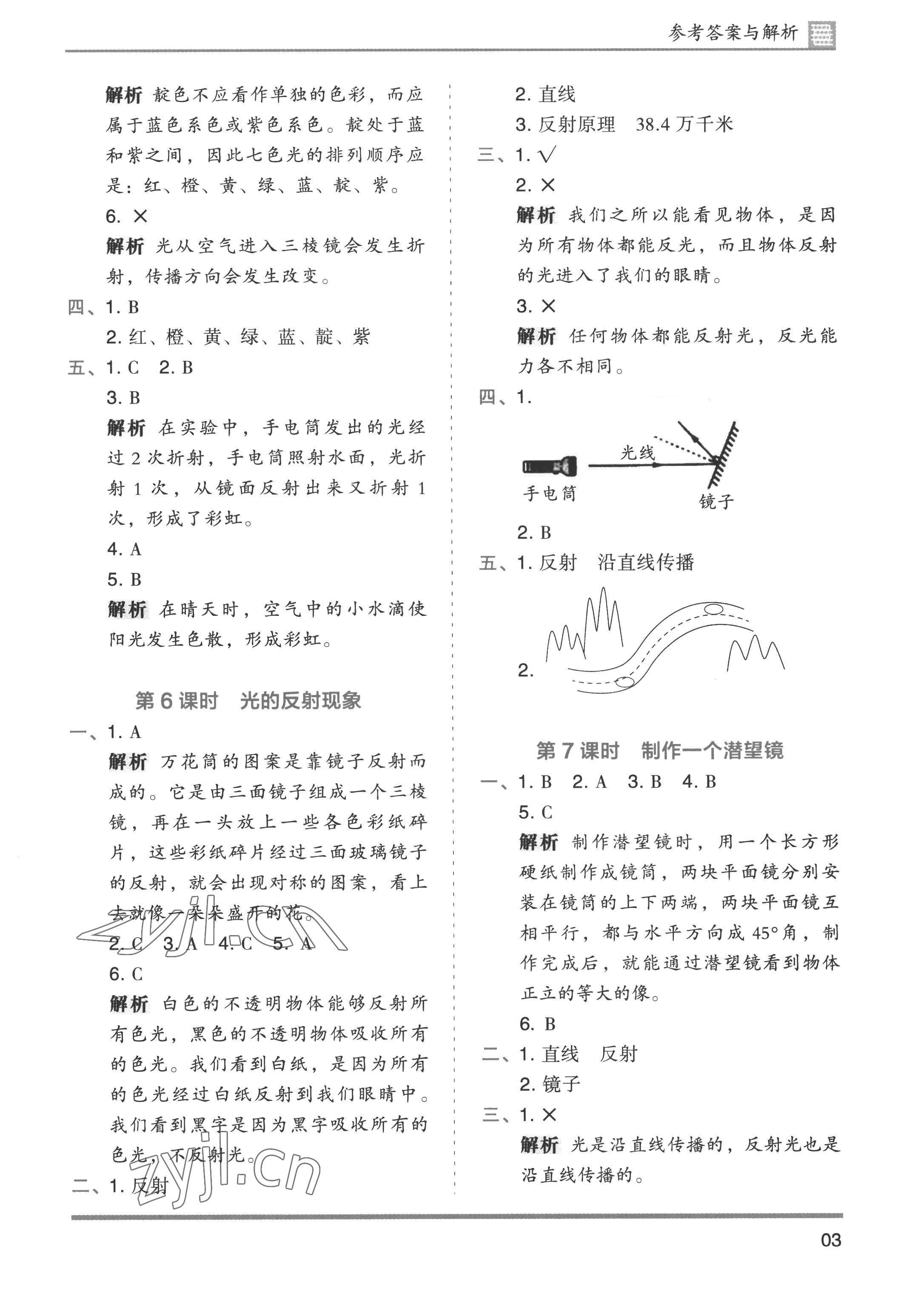 2022年木頭馬分層課課練五年級科學(xué)上冊教科版 第3頁