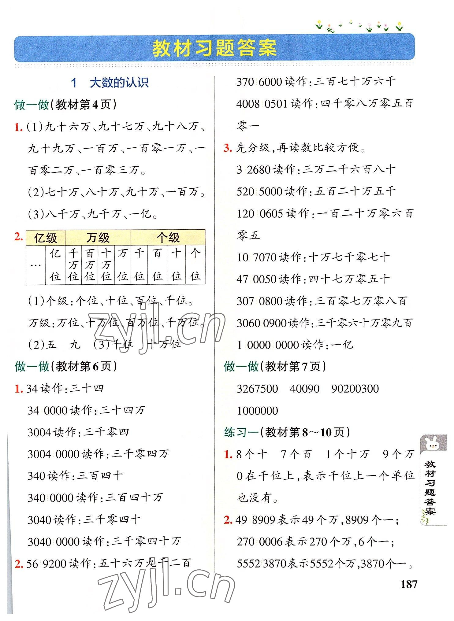 2022年教材课本四年级数学上册人教版 参考答案第1页