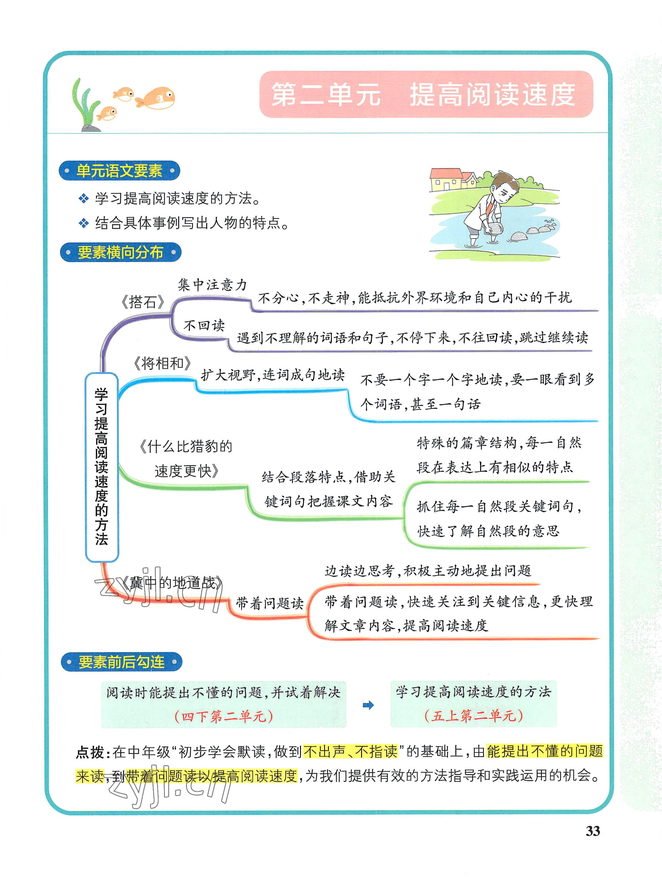 2022年教材課本五年級(jí)語文上冊(cè)人教版 參考答案第33頁