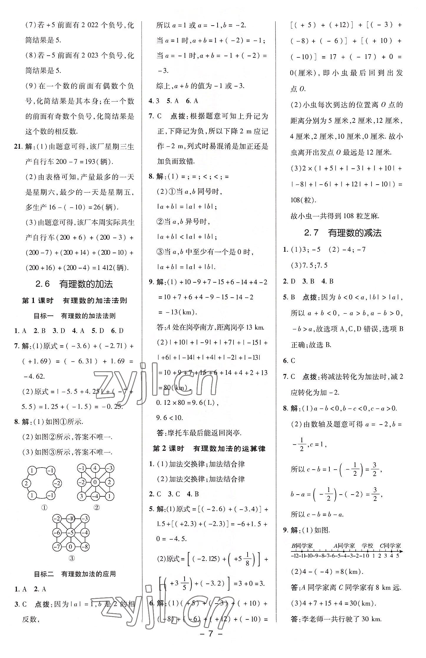 2022年綜合應(yīng)用創(chuàng)新題典中點(diǎn)七年級數(shù)學(xué)上冊華師大版 參考答案第6頁