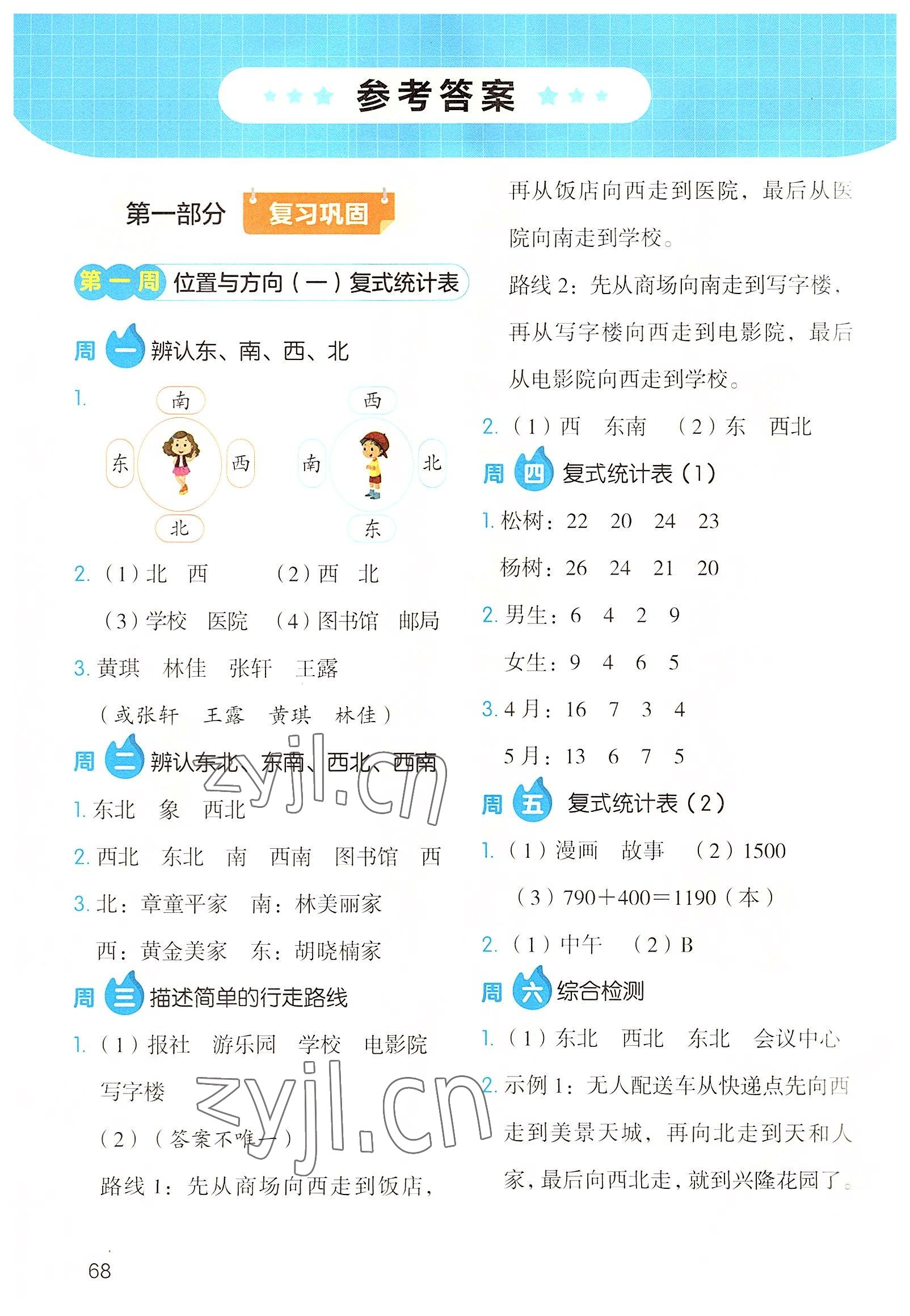 2022年开心暑假应用题三年级数学 参考答案第1页