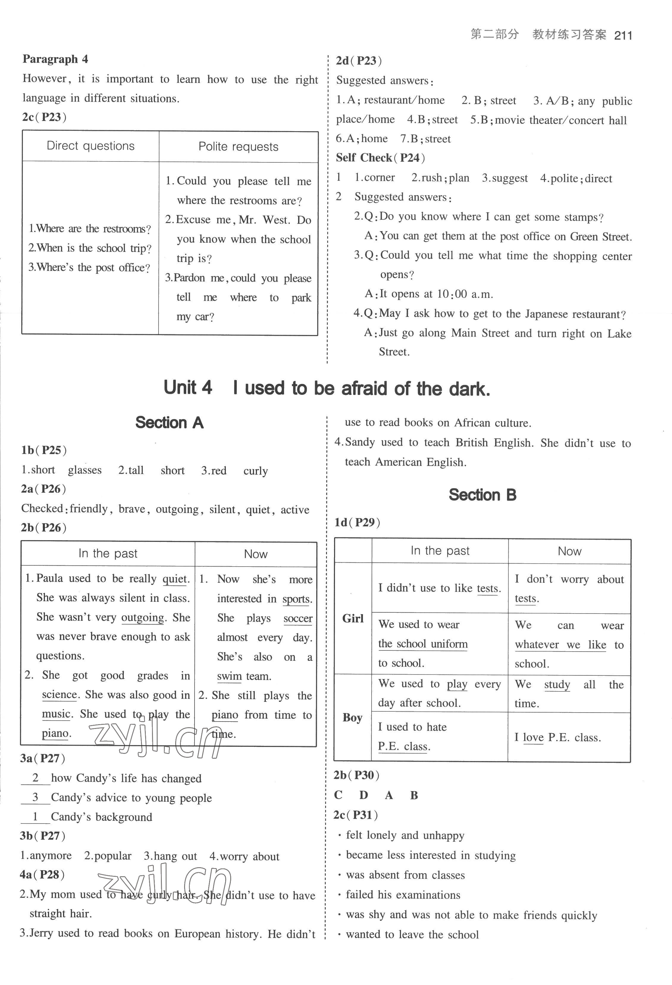 2022年教材課本九年級(jí)英語全一冊(cè)人教版 參考答案第4頁