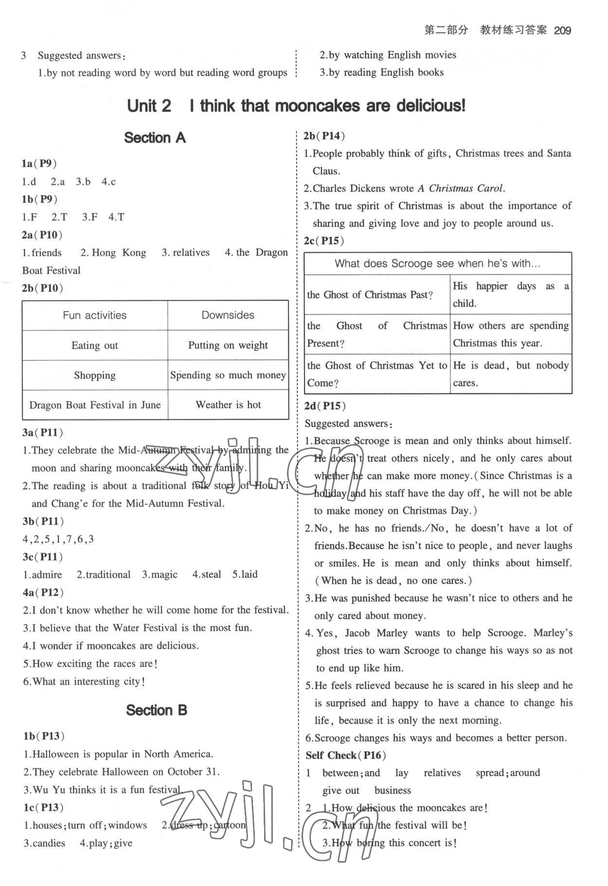 2022年教材課本九年級英語全一冊人教版 參考答案第2頁