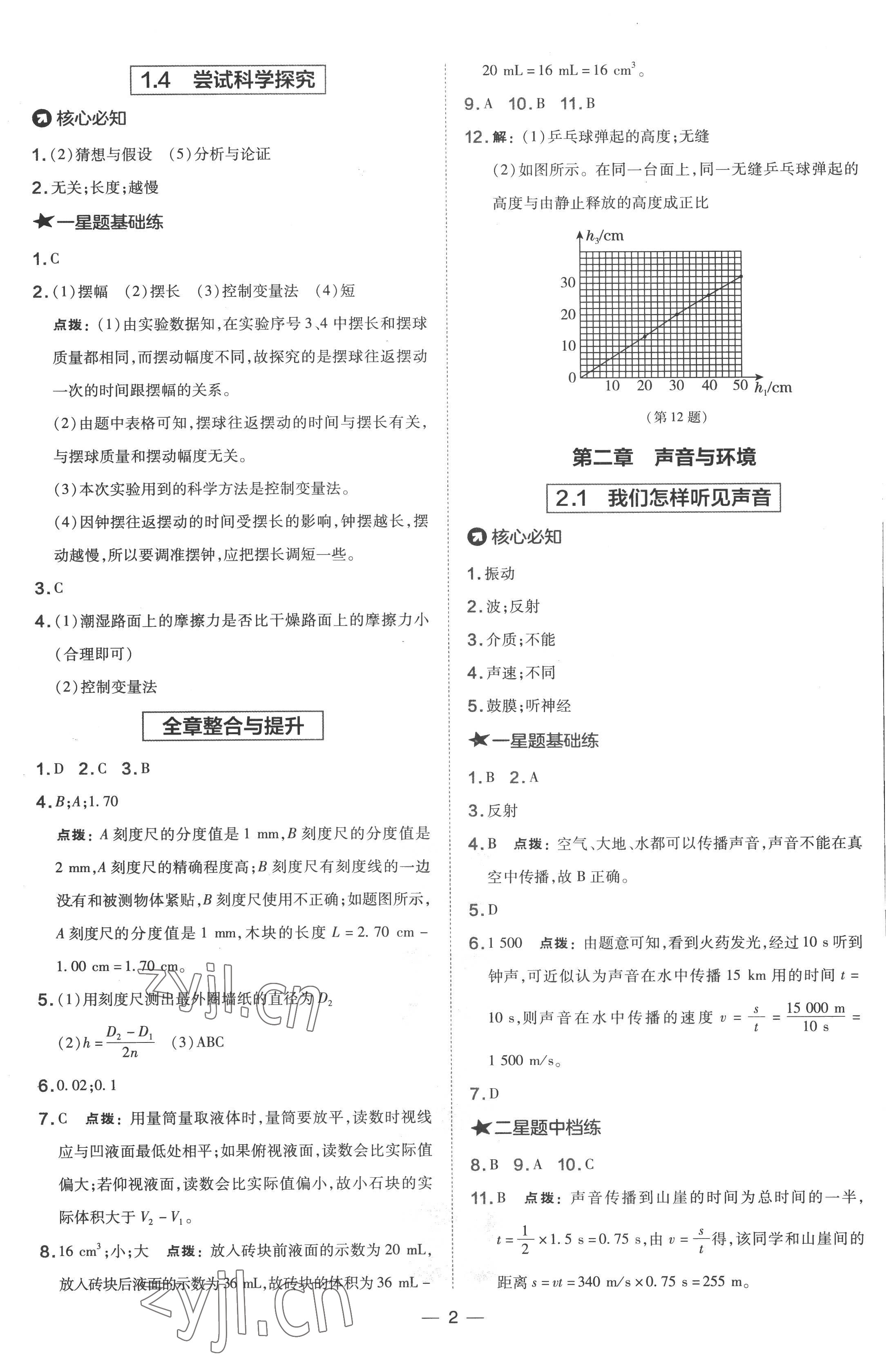 2022年點(diǎn)撥訓(xùn)練八年級(jí)物理上冊(cè)滬粵版 參考答案第2頁(yè)