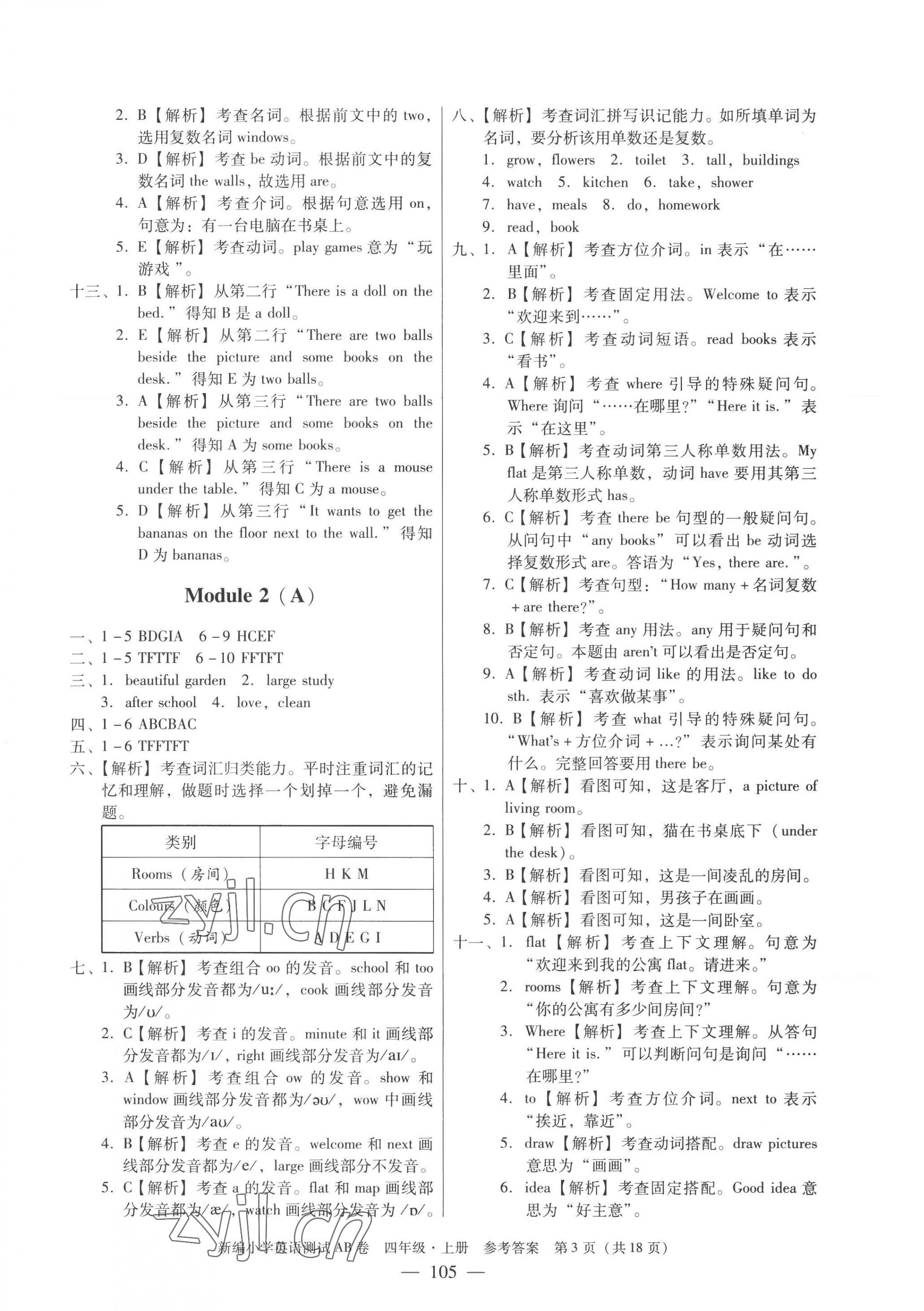 2022年小学英语测试AB卷四年级上册教科版广州专版 第3页