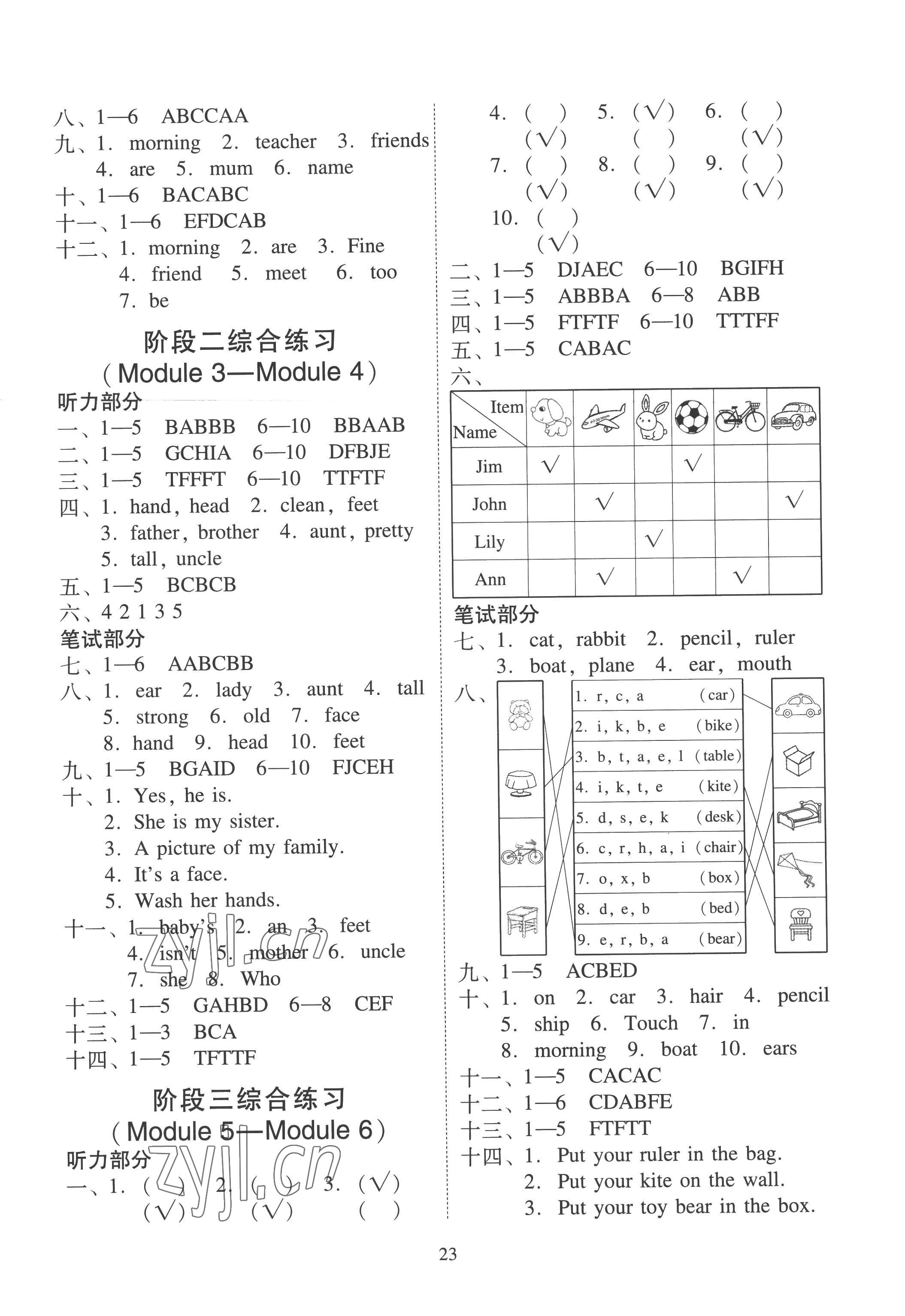 2022年目標(biāo)實(shí)施手冊三年級英語上冊教科版廣州專版 參考答案第7頁