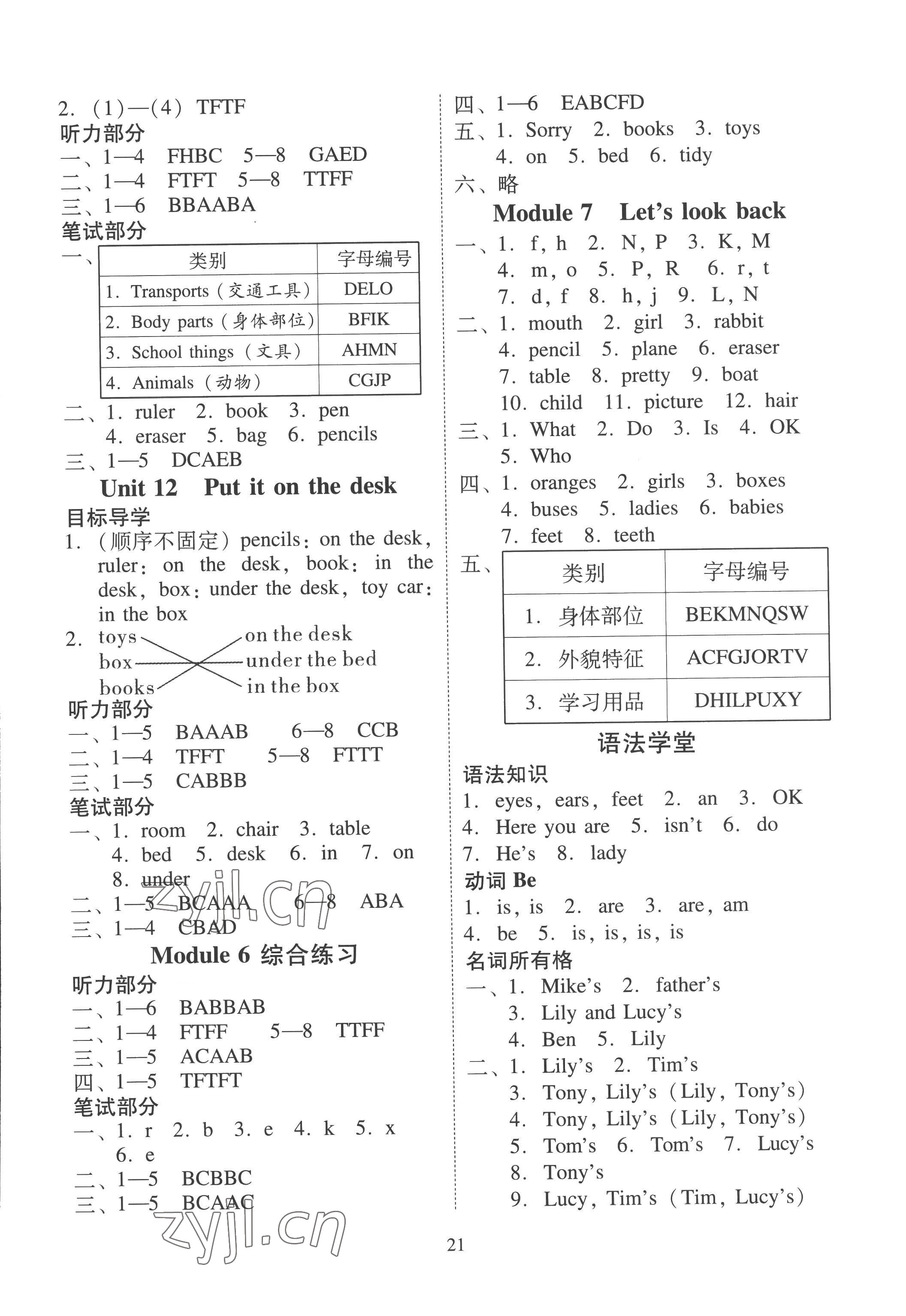 2022年目標實施手冊三年級英語上冊教科版廣州專版 參考答案第5頁