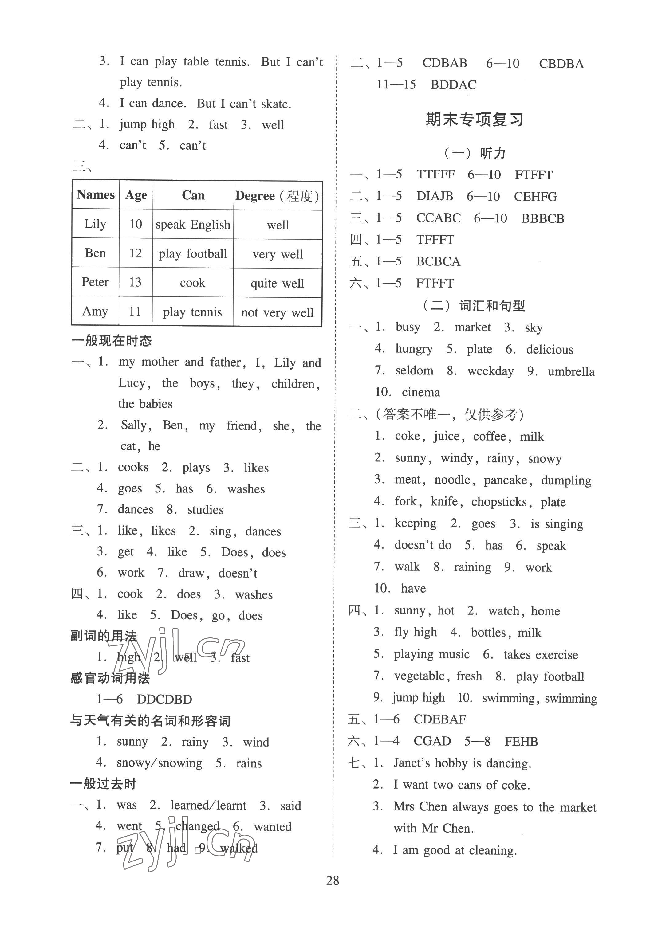 2022年目标实施手册五年级英语上册教科版广州专版 参考答案第8页