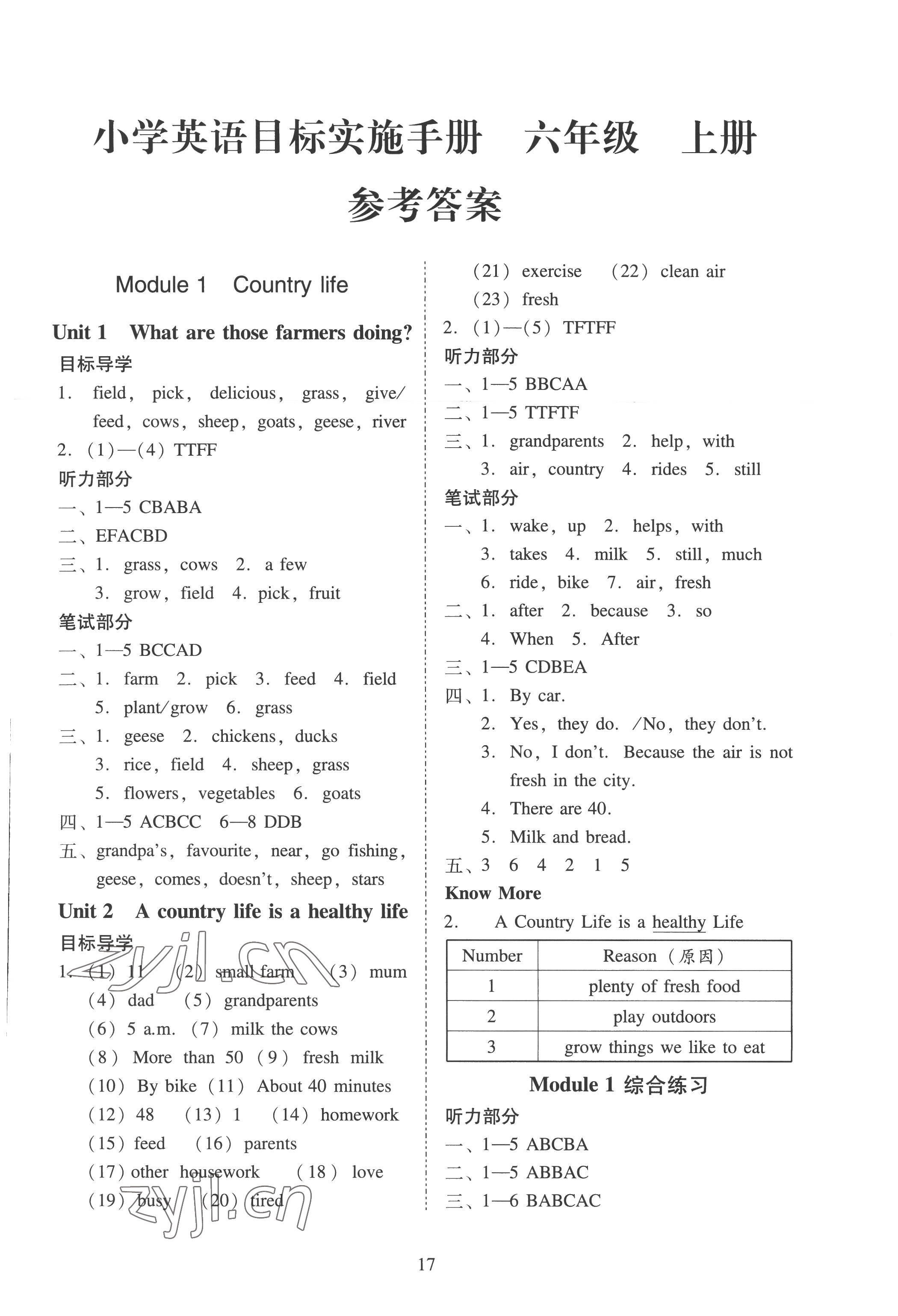 2022年目標(biāo)實(shí)施手冊(cè)六年級(jí)英語(yǔ)上冊(cè)教科版廣州專(zhuān)版 第1頁(yè)