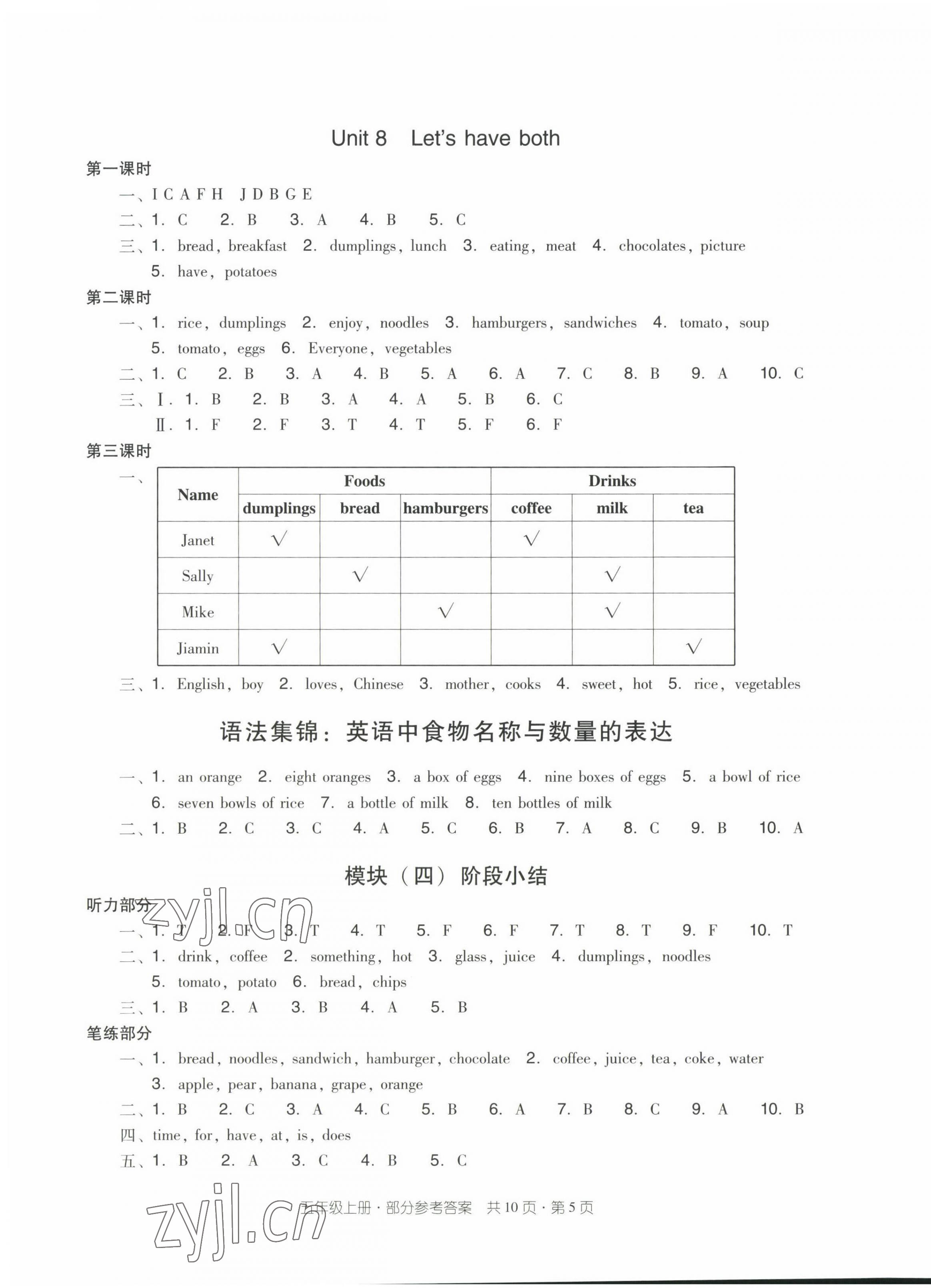 2022年雙基同步導(dǎo)學(xué)導(dǎo)練五年級英語上冊教科版廣州專版 參考答案第5頁