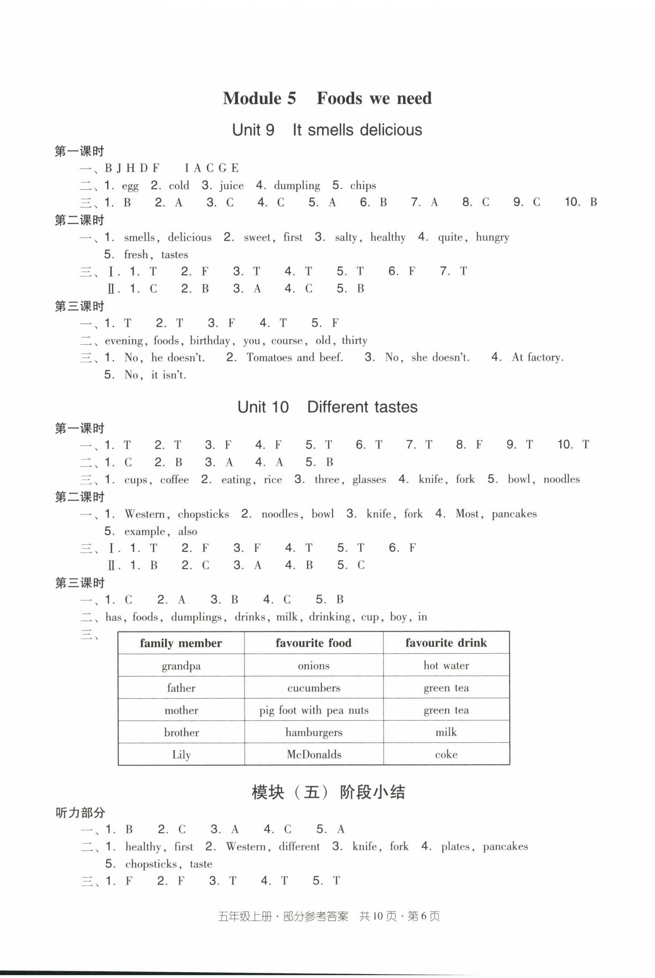 2022年雙基同步導學導練五年級英語上冊教科版廣州專版 參考答案第6頁