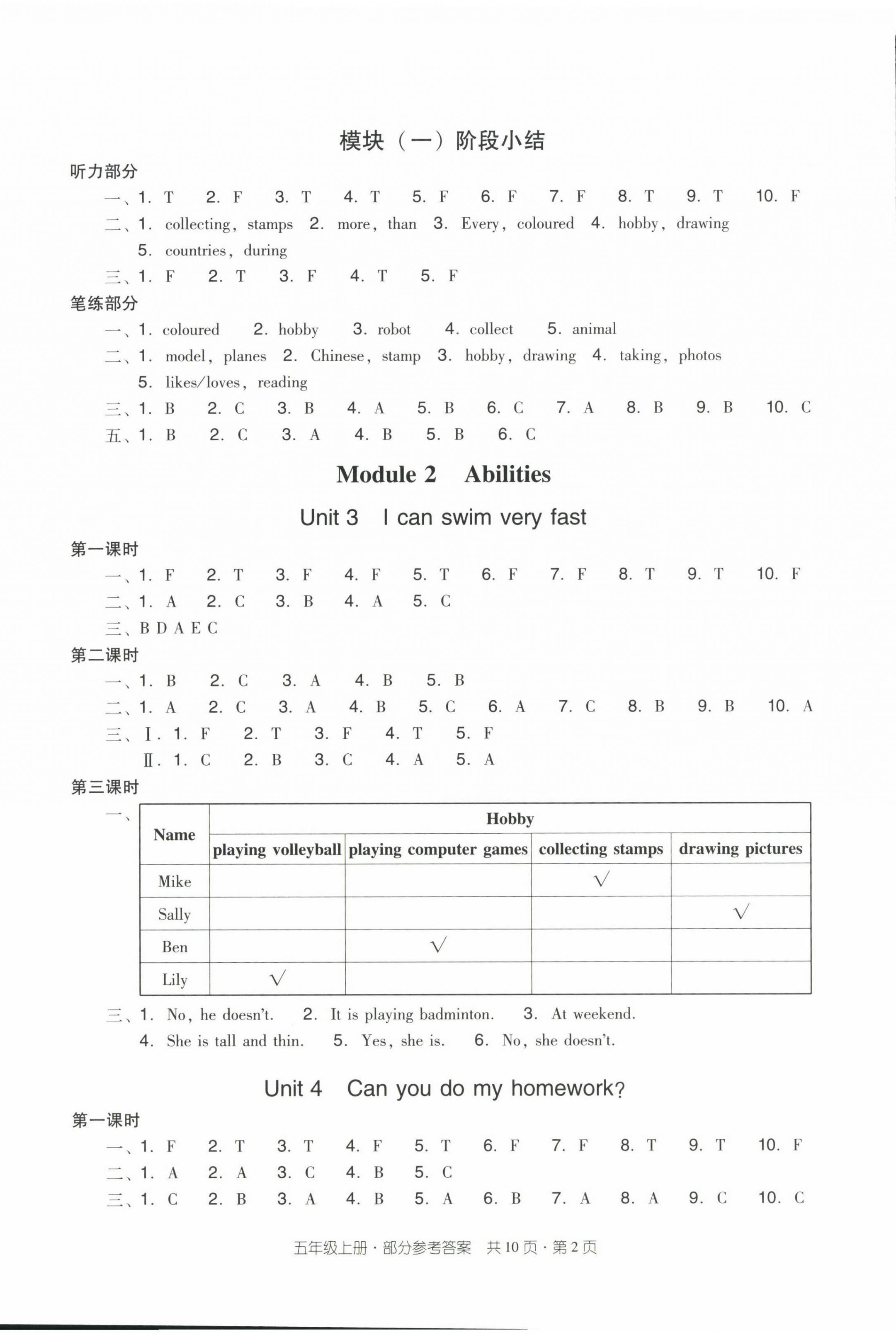 2022年雙基同步導(dǎo)學(xué)導(dǎo)練五年級英語上冊教科版廣州專版 參考答案第2頁