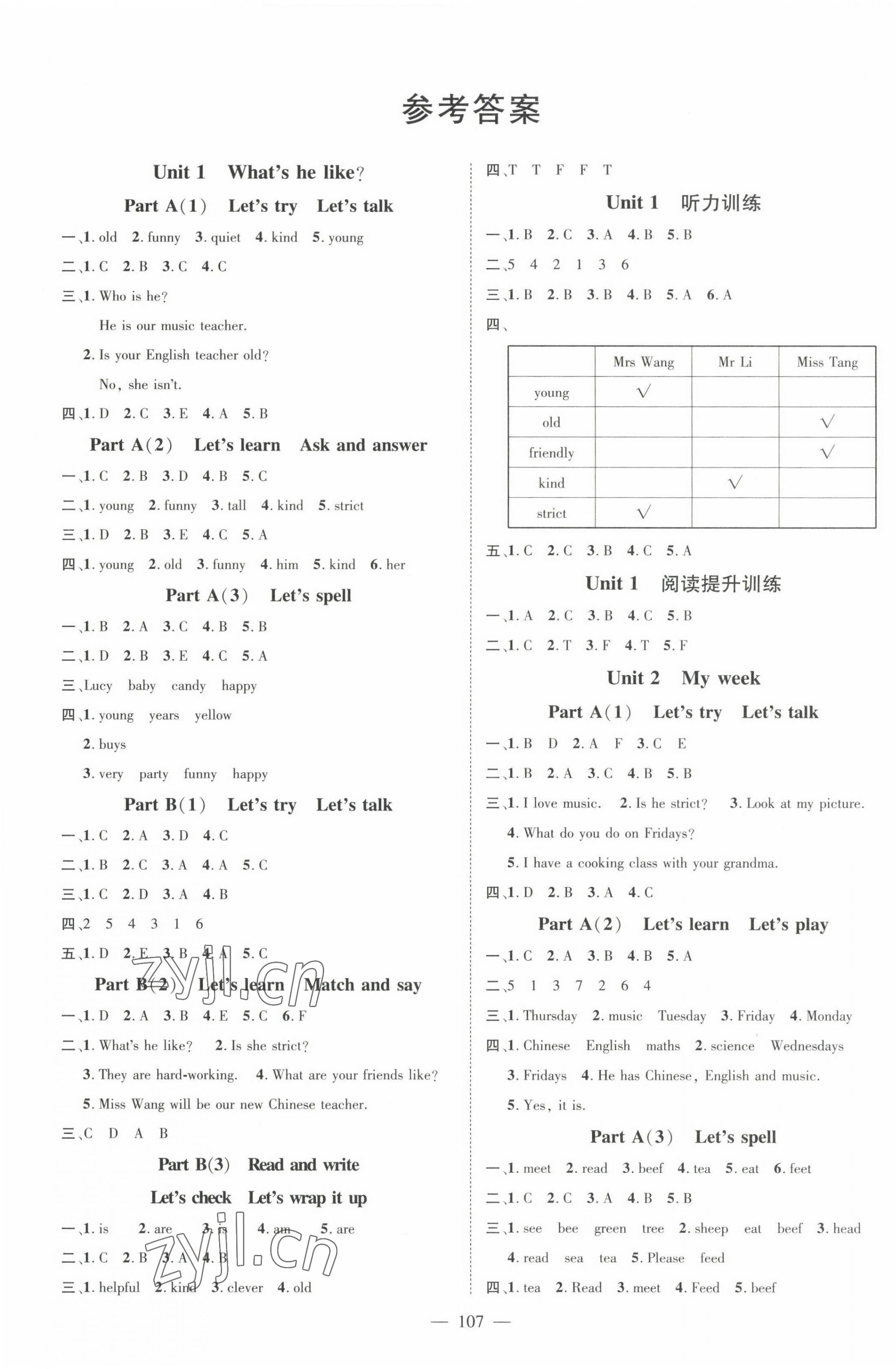 2022年名師測(cè)控五年級(jí)英語(yǔ)上冊(cè)人教版浙江專(zhuān)版 第1頁(yè)