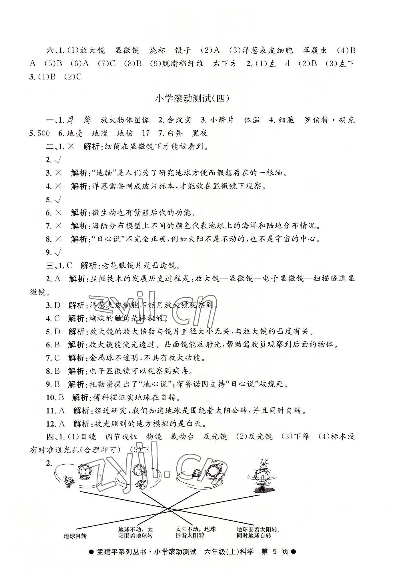 2022年孟建平小學滾動測試六年級科學上冊教科版 第5頁