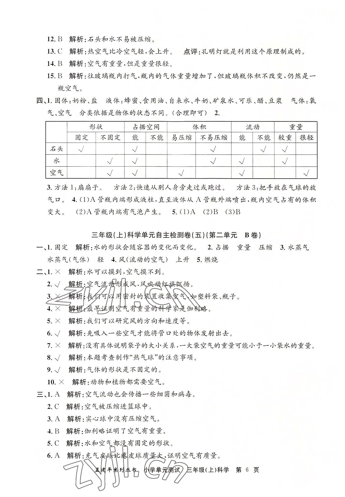 2022年孟建平單元測試三年級科學(xué)上冊教科版 第6頁