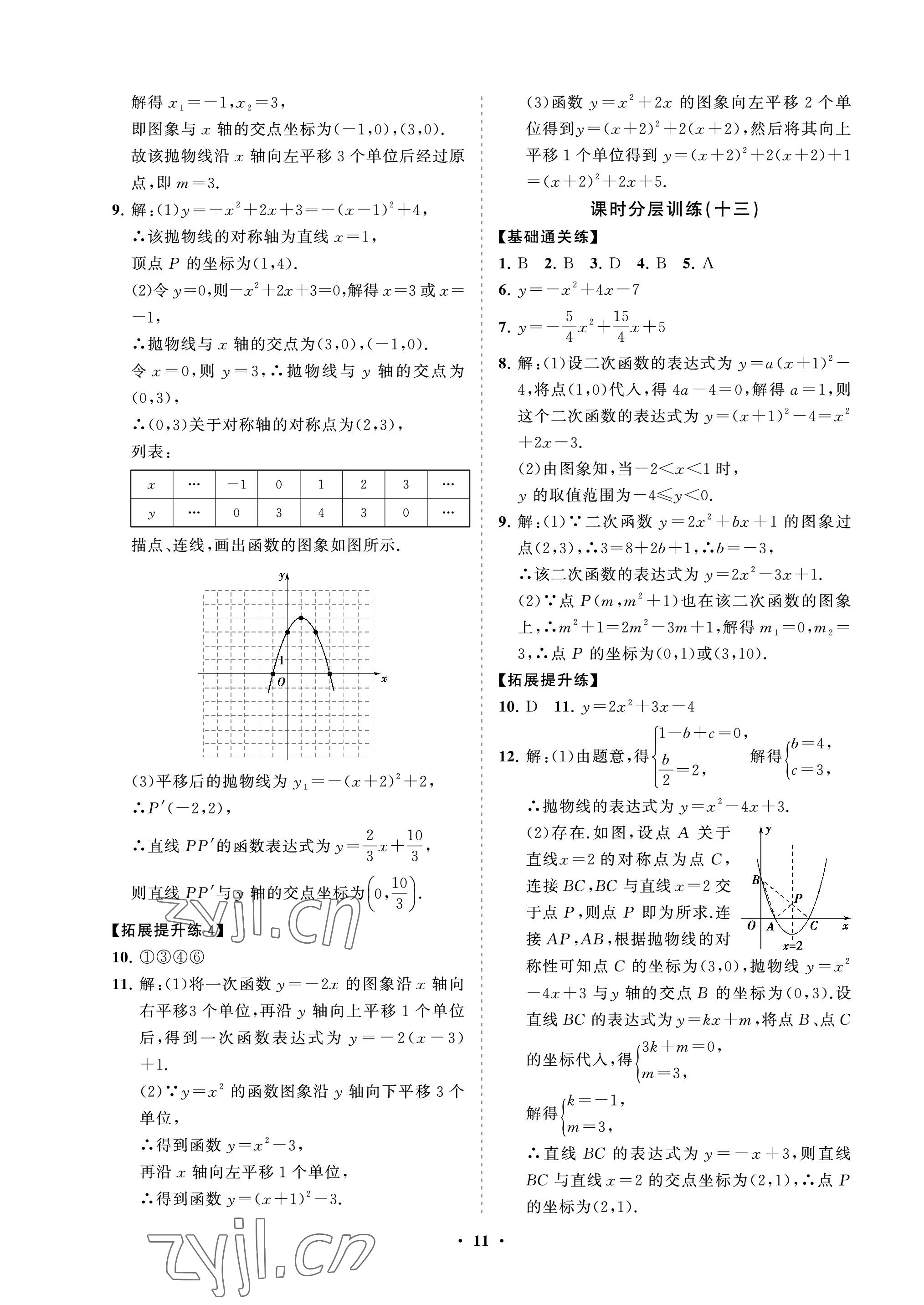 2022年同步練習(xí)冊分層卷九年級數(shù)學(xué)上冊魯教版54制 參考答案第11頁