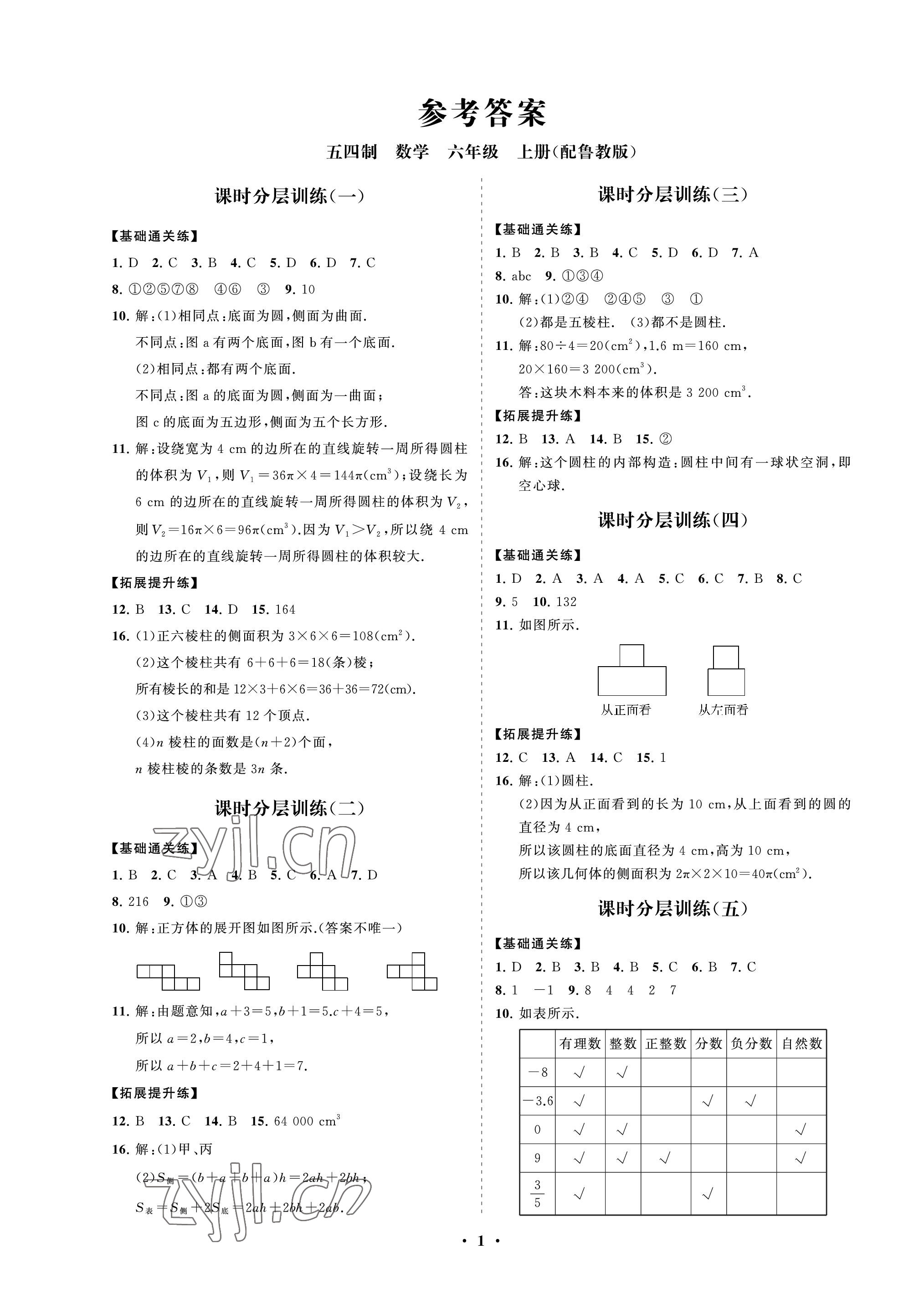 2022年同步練習(xí)冊(cè)分層卷六年級(jí)數(shù)學(xué)上冊(cè)魯教版54制 參考答案第1頁