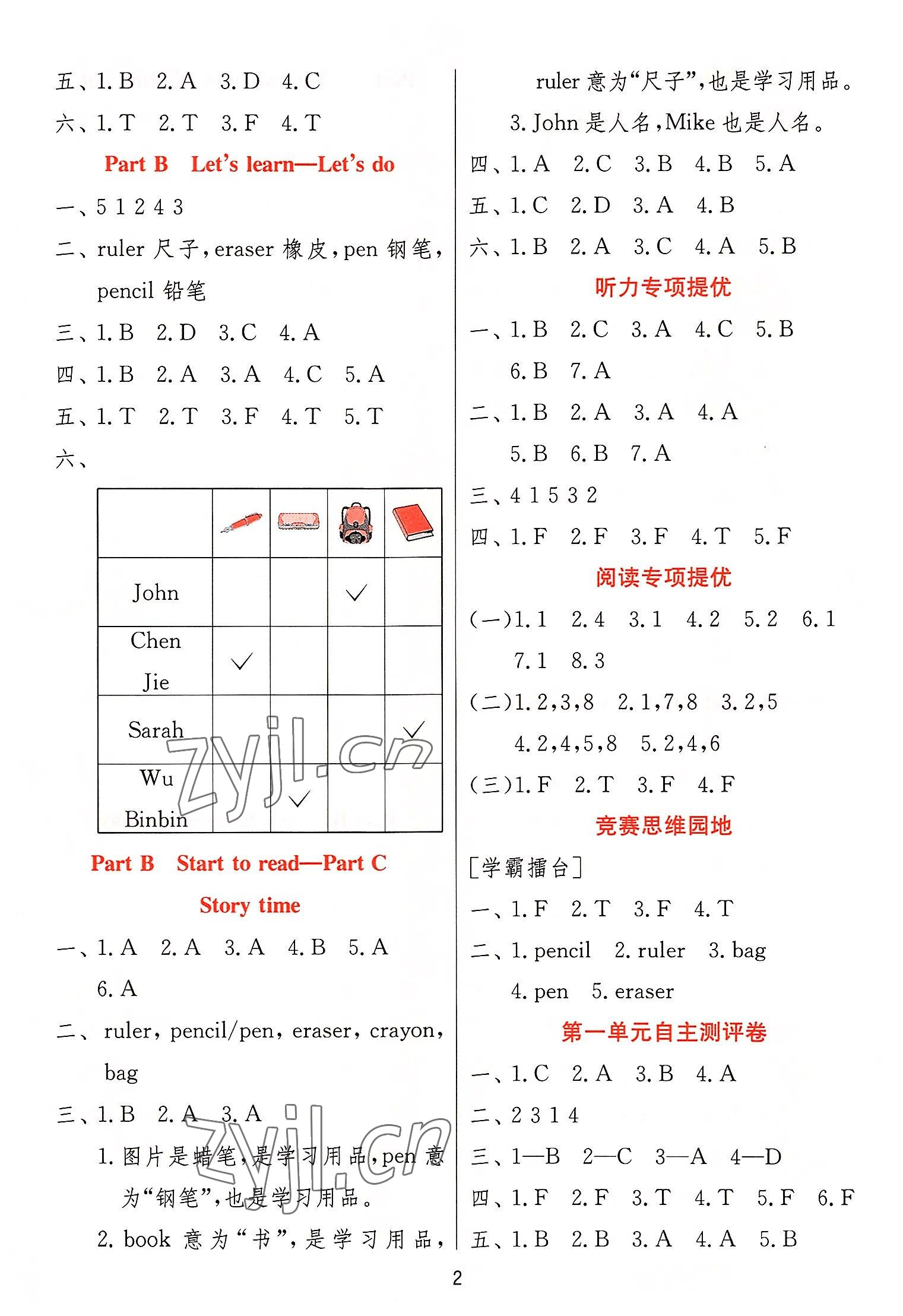 2022年實驗班提優(yōu)訓練三年級英語上冊人教版 參考答案第2頁