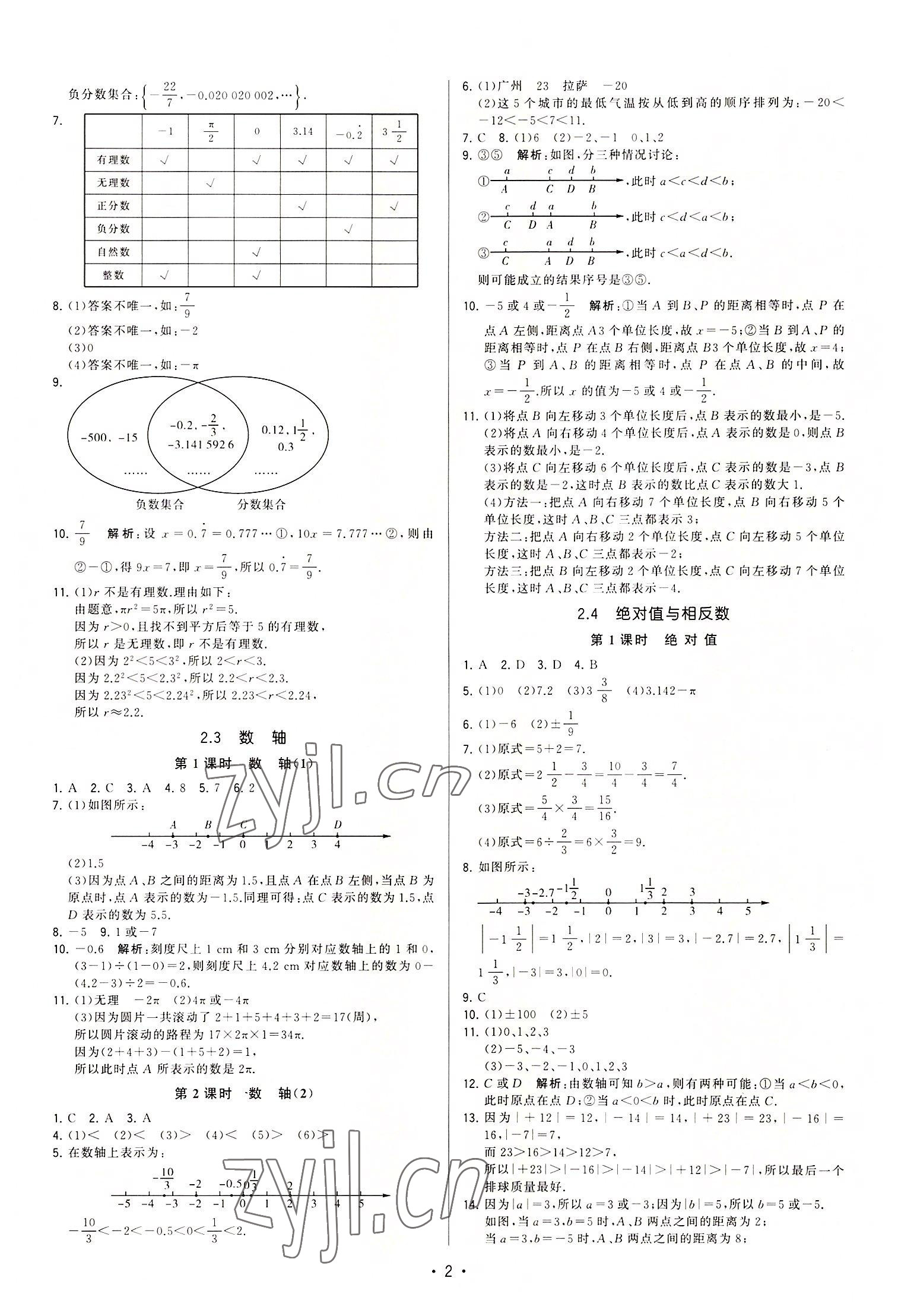 2022年領(lǐng)先一步三維提優(yōu)七年級數(shù)學(xué)上冊蘇科版 參考答案第2頁